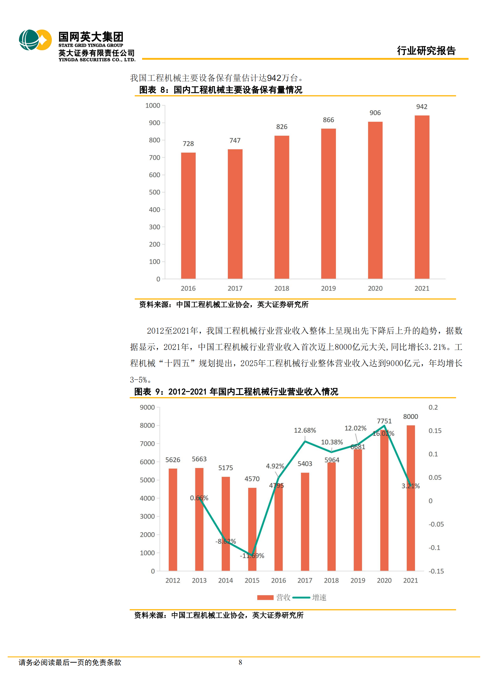 新能源工程机械行业专题报告：电动革命，工程机械电动化悄然而至-220722.pdf 第8页