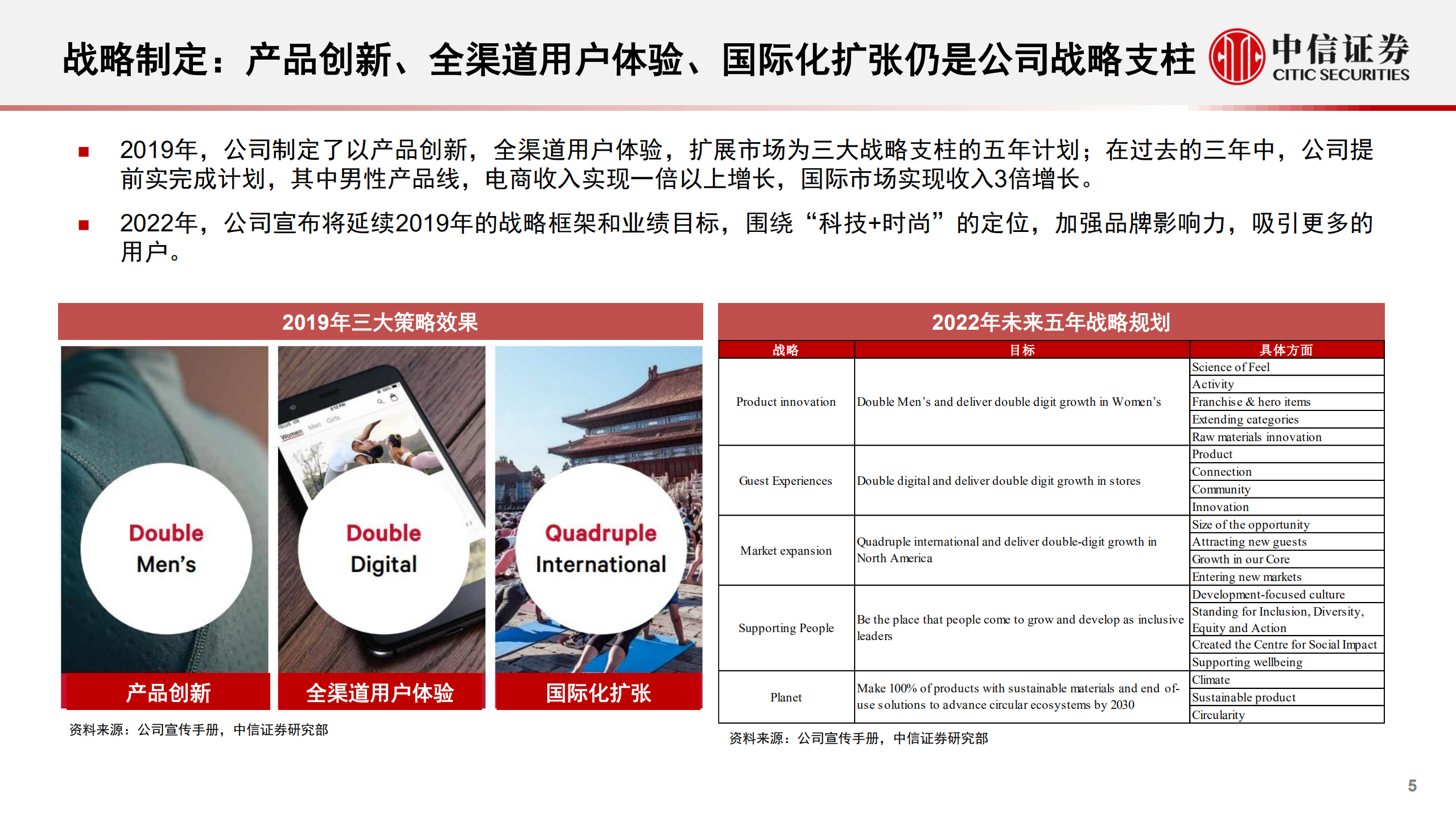 体育用品行业海外名企中国业务研究系列：lululemon，小众品牌高增赛道，坚持产品主义-220715.pdf 第5页