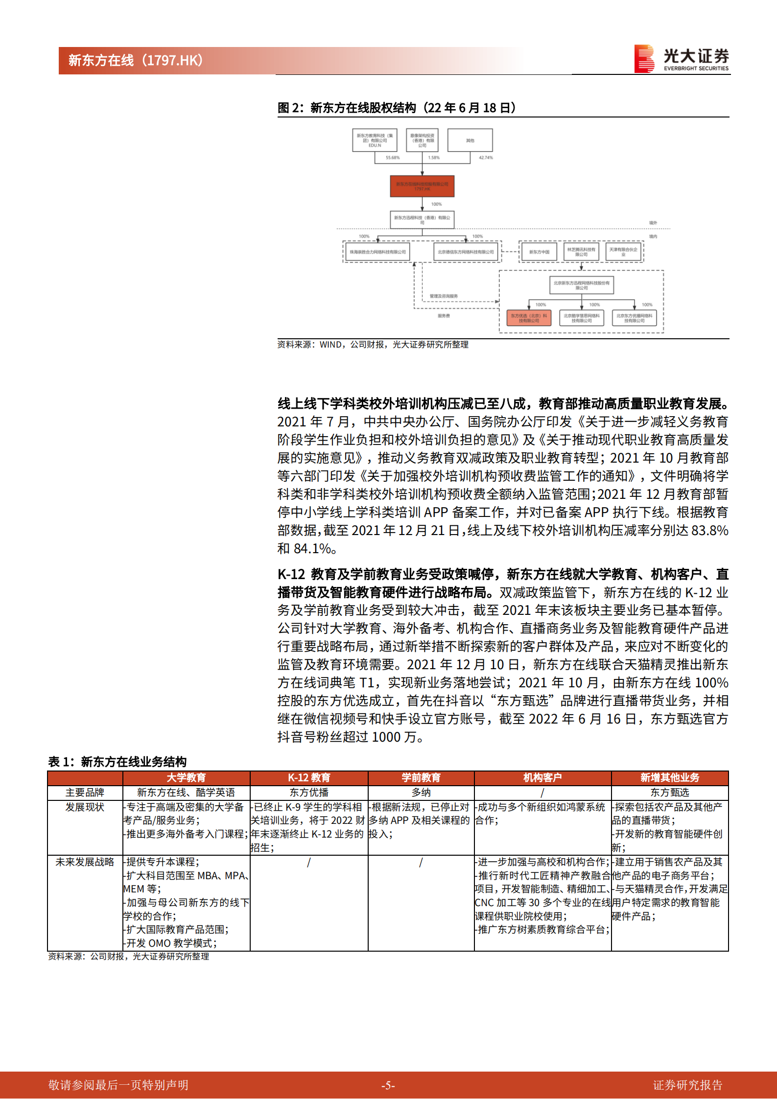 新东方在线-首次覆盖报告：&ldquo;知识电商&rdquo;能否再造一个&ldquo;新东方&rdquo;-220630.pdf 第5页