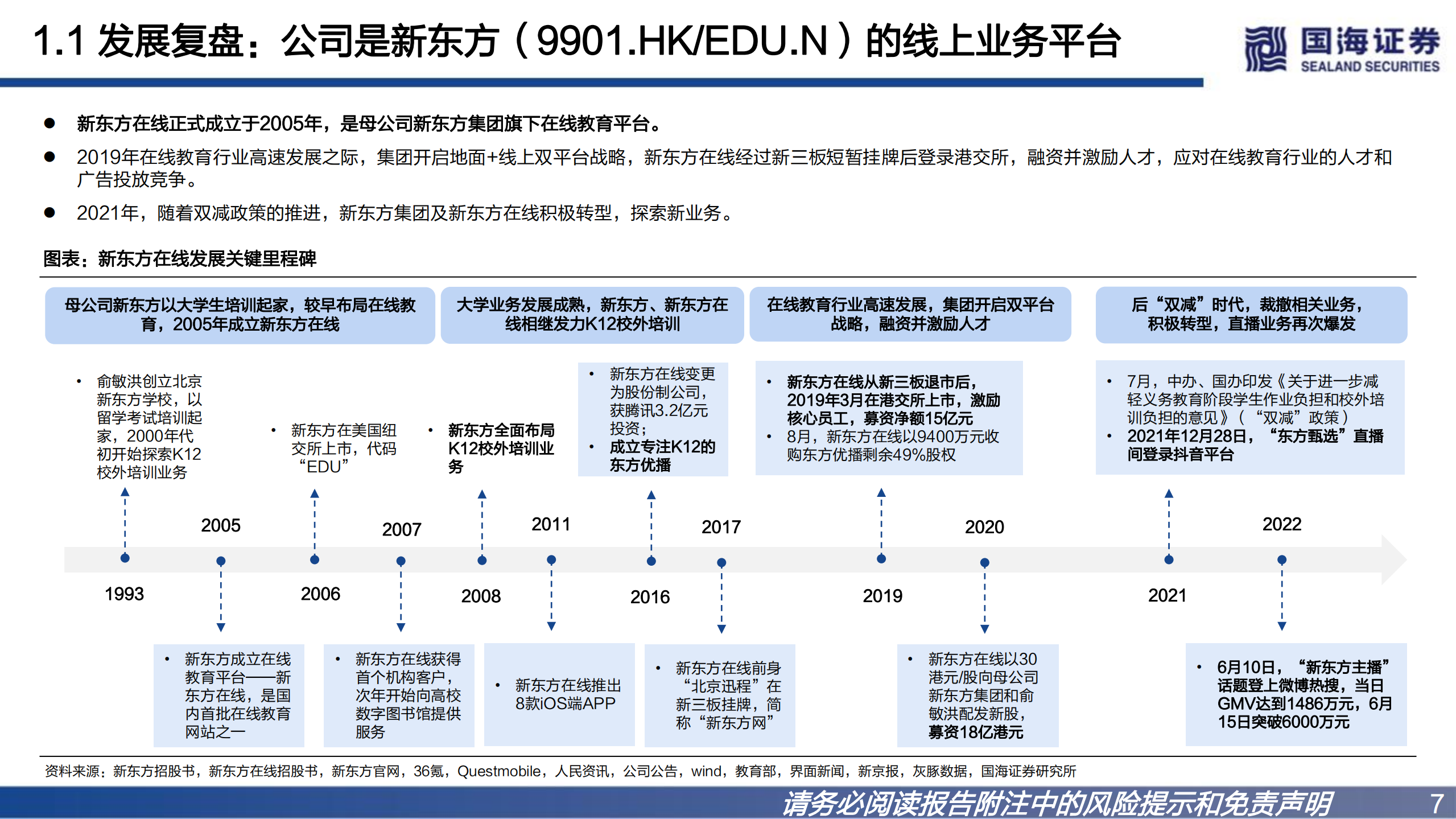 新东方在线-深度报告：冉冉升起的农业科技品牌-220702.pdf 第7页