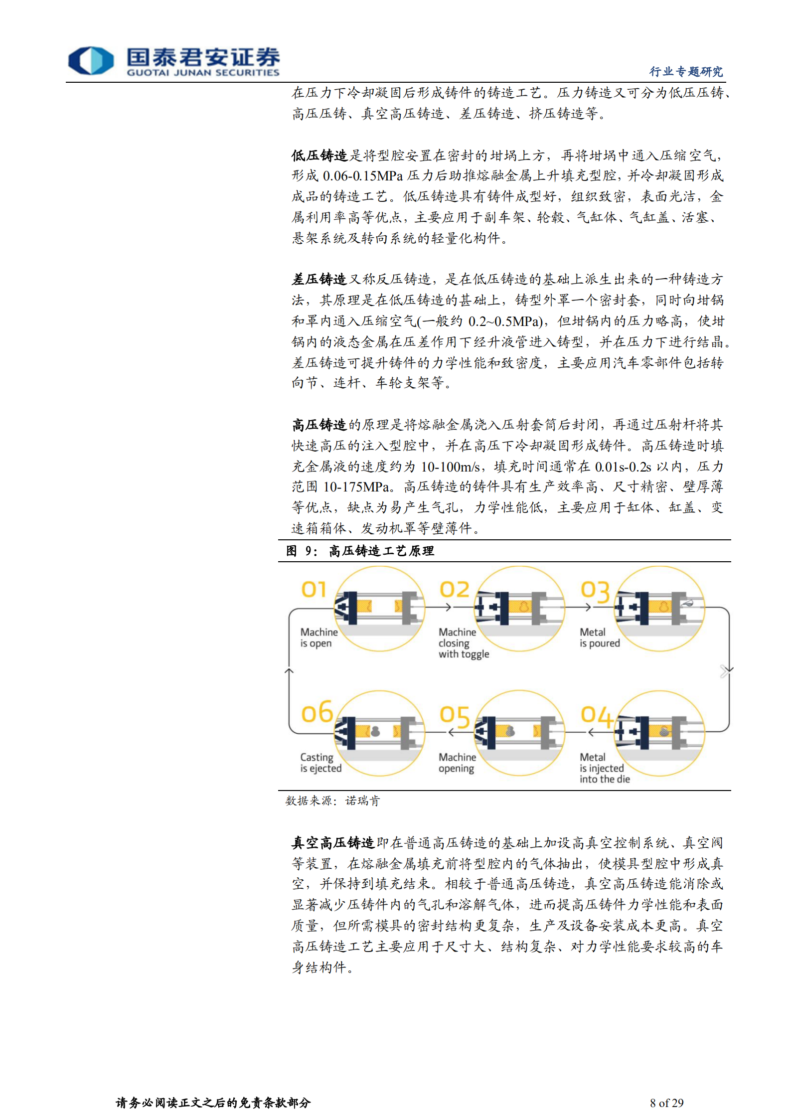 体化压铸行业专题报告：一体化压铸浪潮将至，从预期走向兑现-220710.pdf 第8页