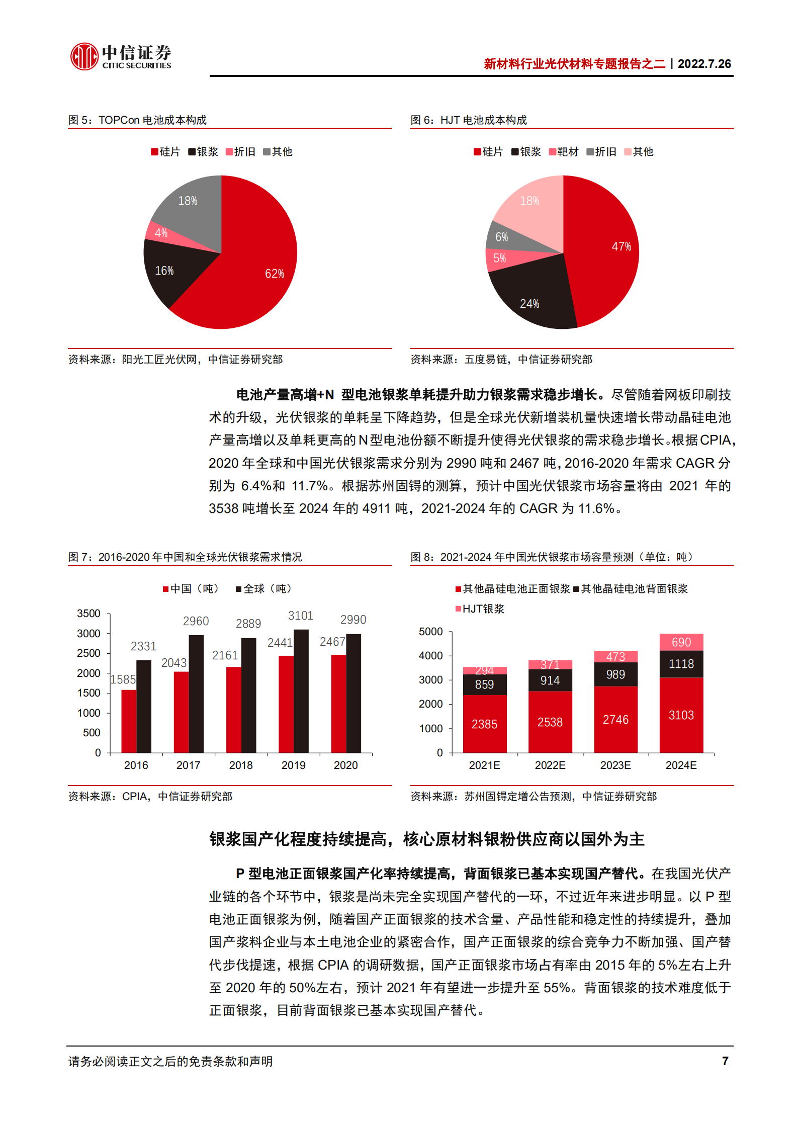 新材料行业光伏材料专题报告之二：光伏银浆三期叠加，银粉+银包铜粉前景广阔-220726.pdf 第7页