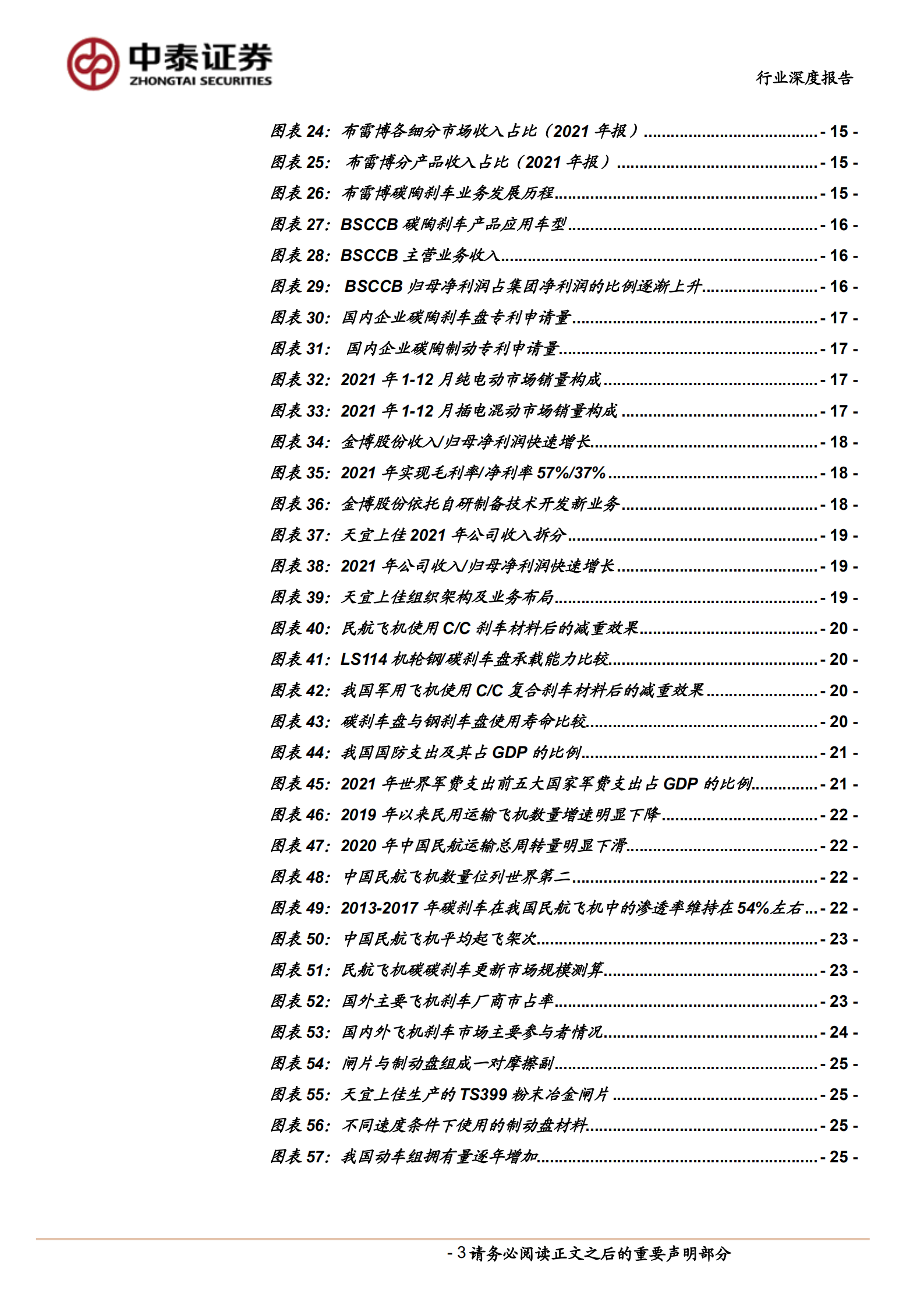新材料碳碳复材行业：碳陶、碳碳刹车材料：多因共驱产业从0到1，汽车吹响成长号角-220727.pdf 第3页