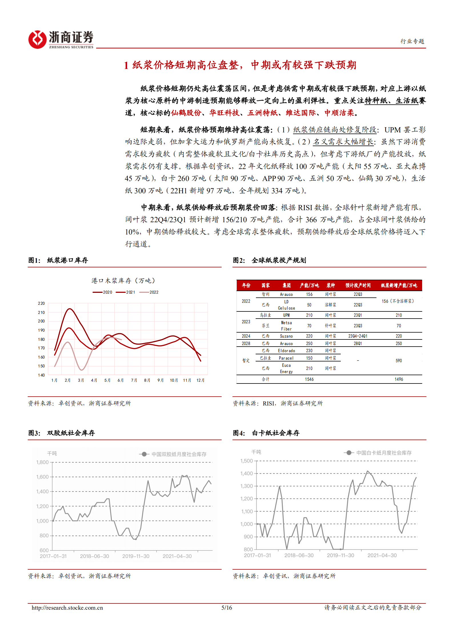 特种纸行业盈利拐点专题报告：浆价中期或将回落，特种纸、生活纸盈利具向上弹性-220725.pdf 第5页