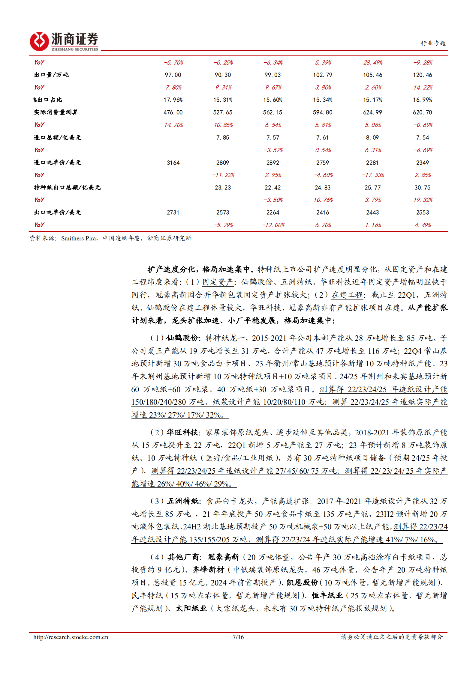 特种纸行业盈利拐点专题报告：浆价中期或将回落，特种纸、生活纸盈利具向上弹性-220725.pdf 第7页