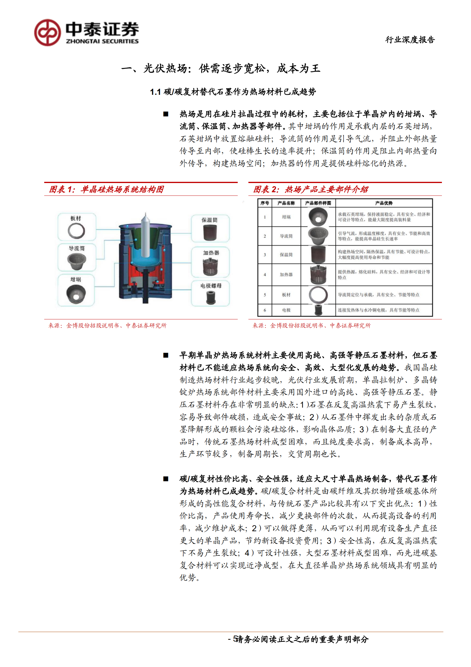 碳碳复材行业深度报告：高成长性优质赛道，百舸争流成本为王-220802.pdf 第5页