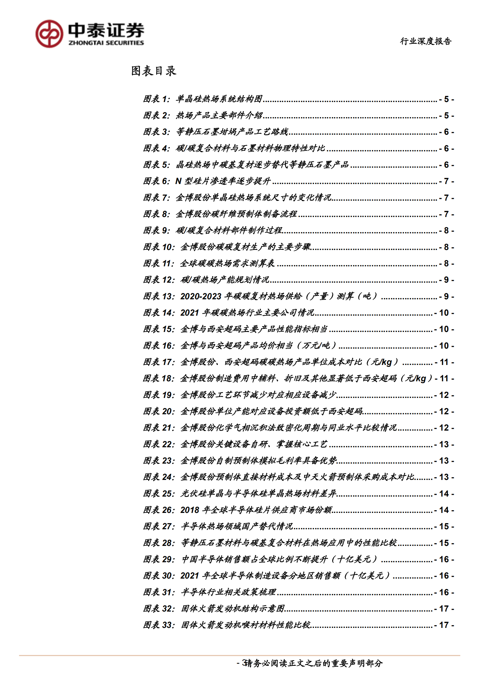碳碳复材行业深度报告：高成长性优质赛道，百舸争流成本为王-220802.pdf 第3页
