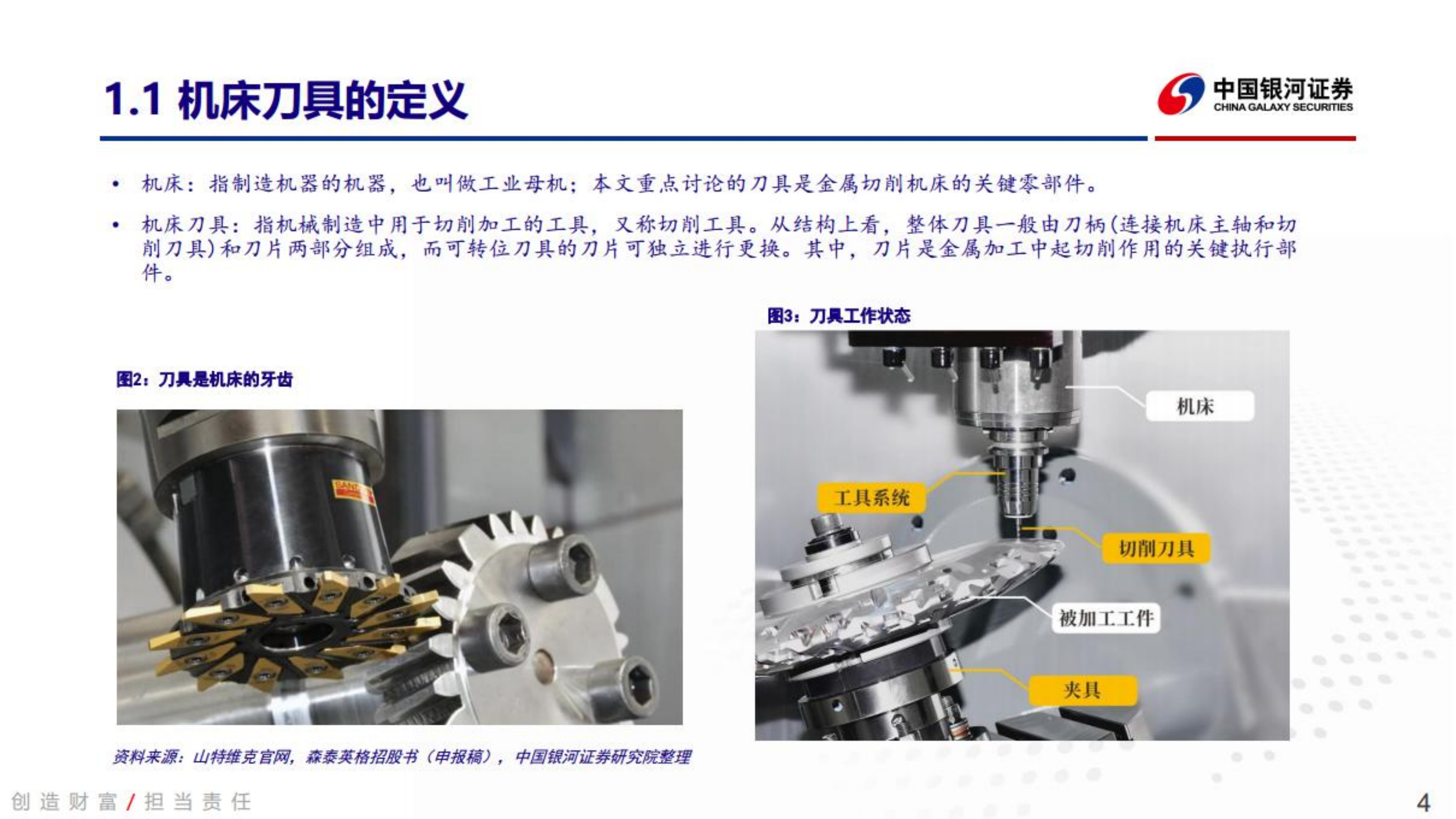 数控刀具行业：刀具行业赛道品类及供给需求侧分析-220711.pdf 第4页