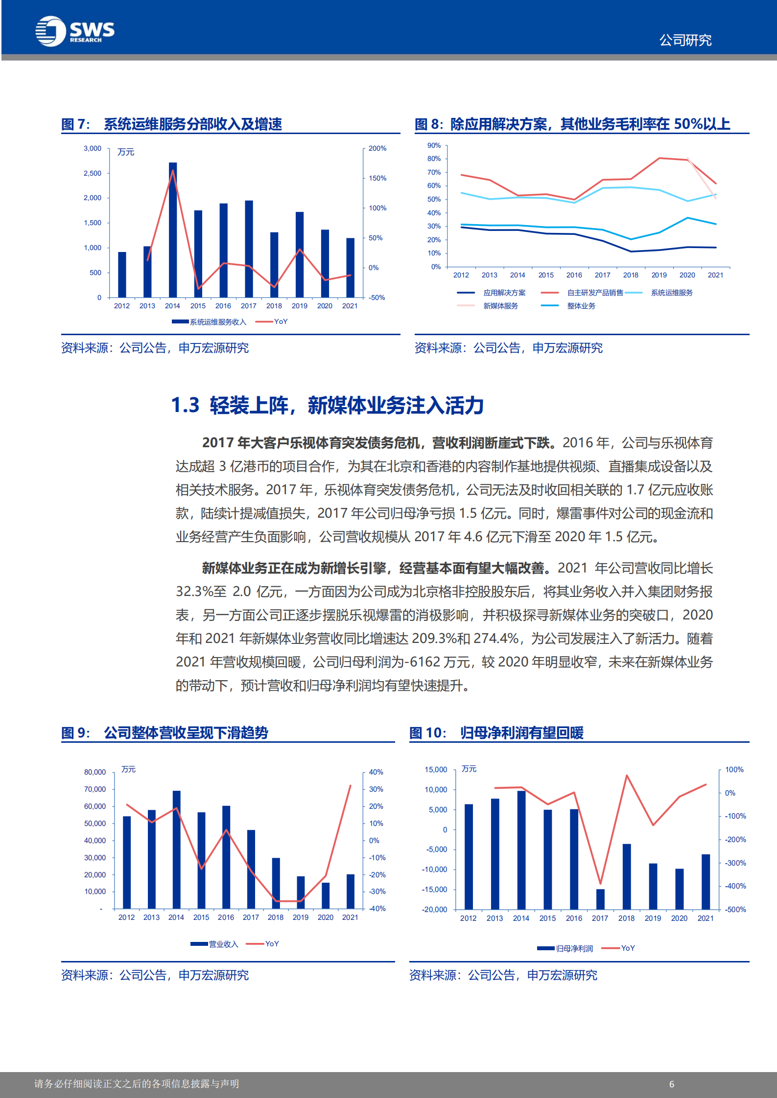 世纪睿科-发力新媒体，携手抖音打造直播电商新龙头-220810.pdf 第7页