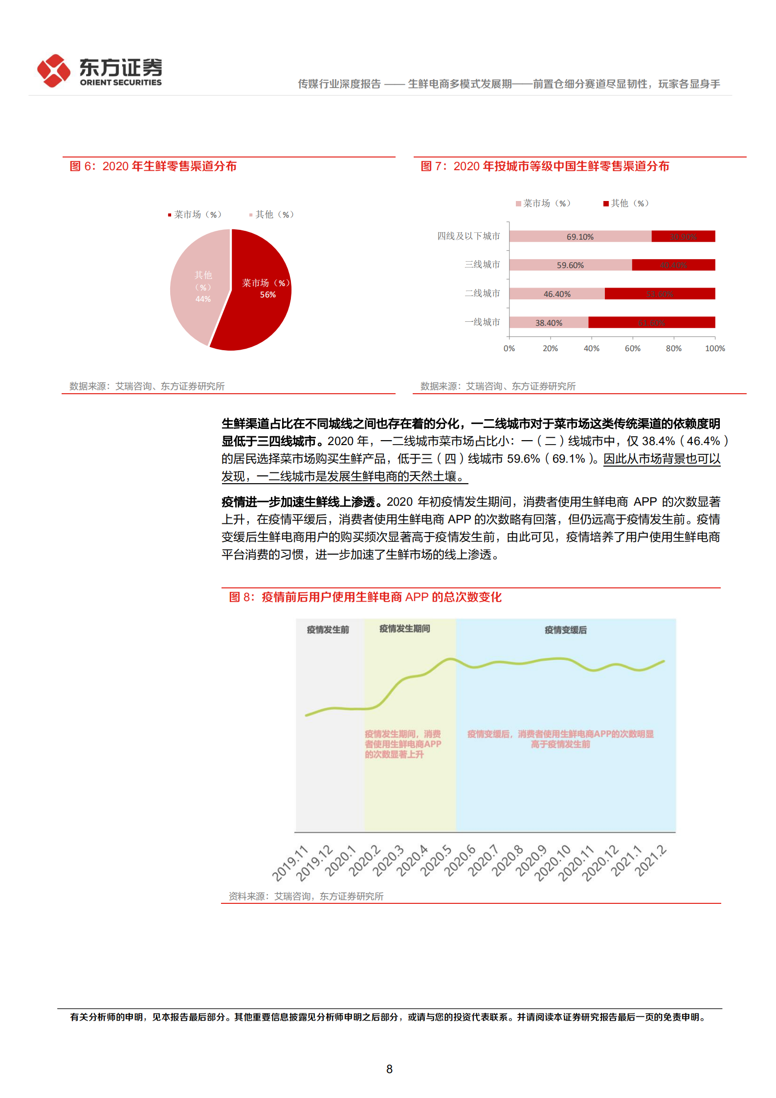 生鲜电商行业深度报告：生鲜电商多模式发展期，前置仓细分赛道尽显韧性，玩家各显身手-220630.pdf 第8页