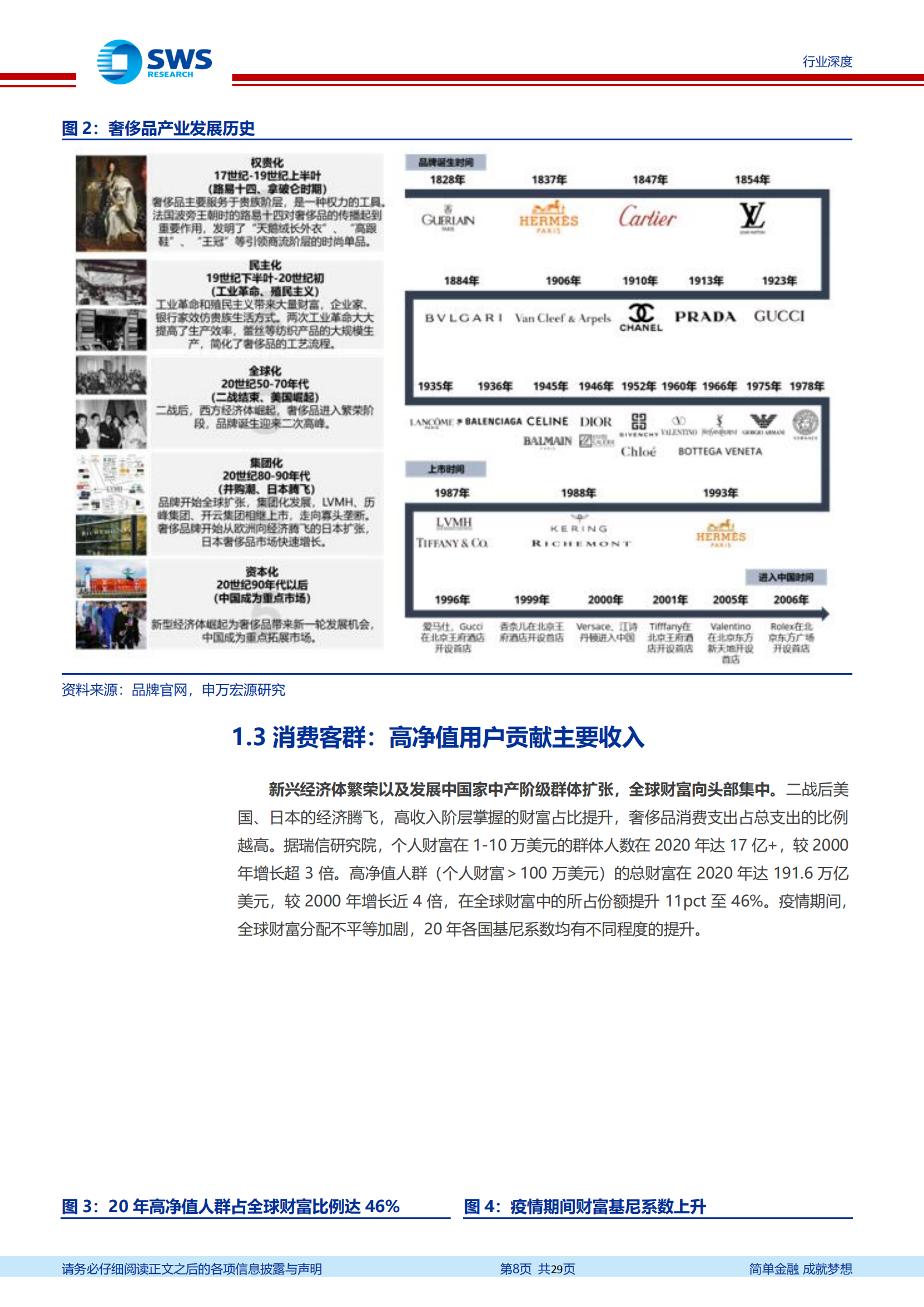 奢侈品行业深度报告：年轻化和数字化转型趋势分析-220719.pdf 第8页