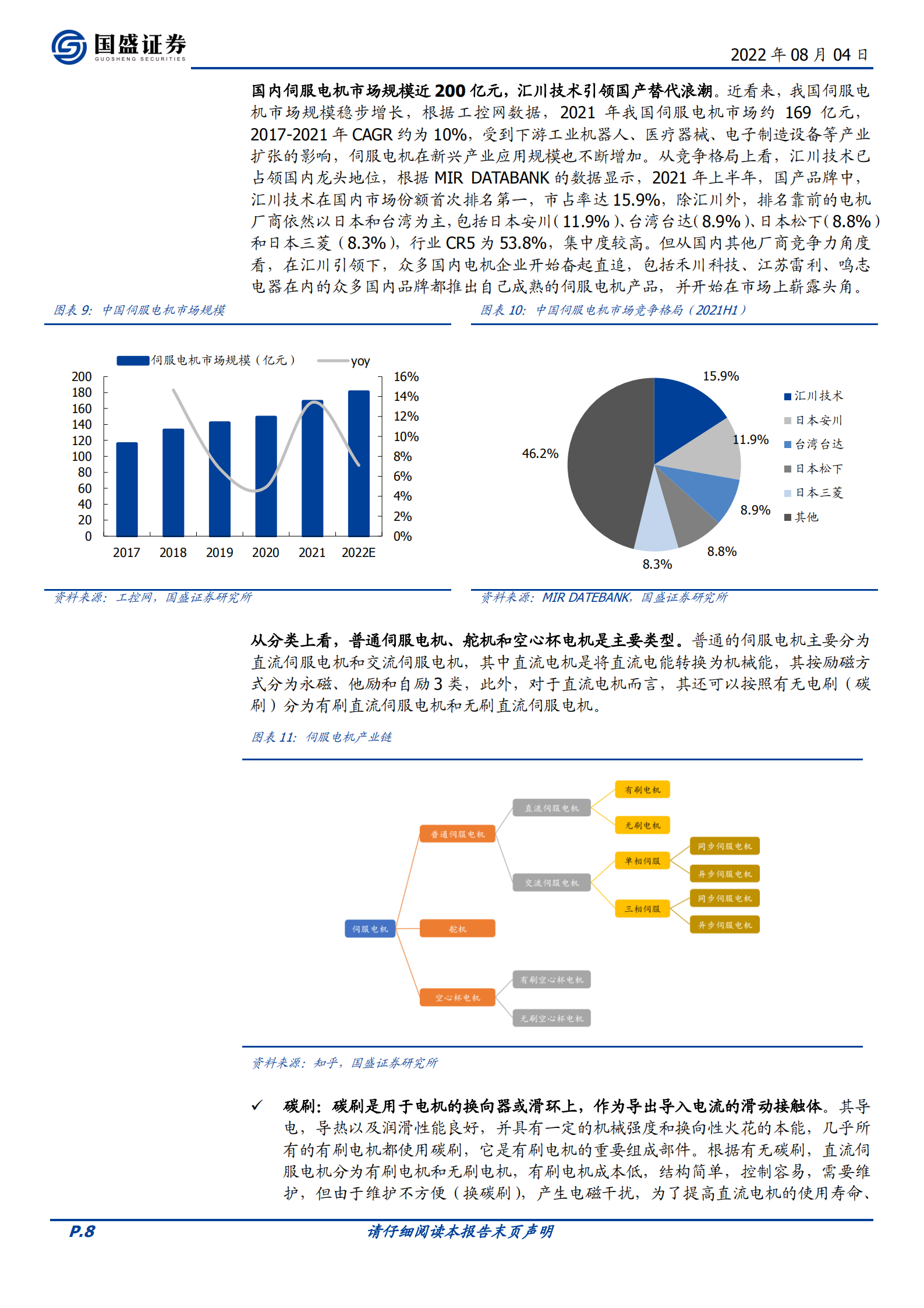 人形机器人行业报告：伺服电机再探讨-220804.pdf 第8页