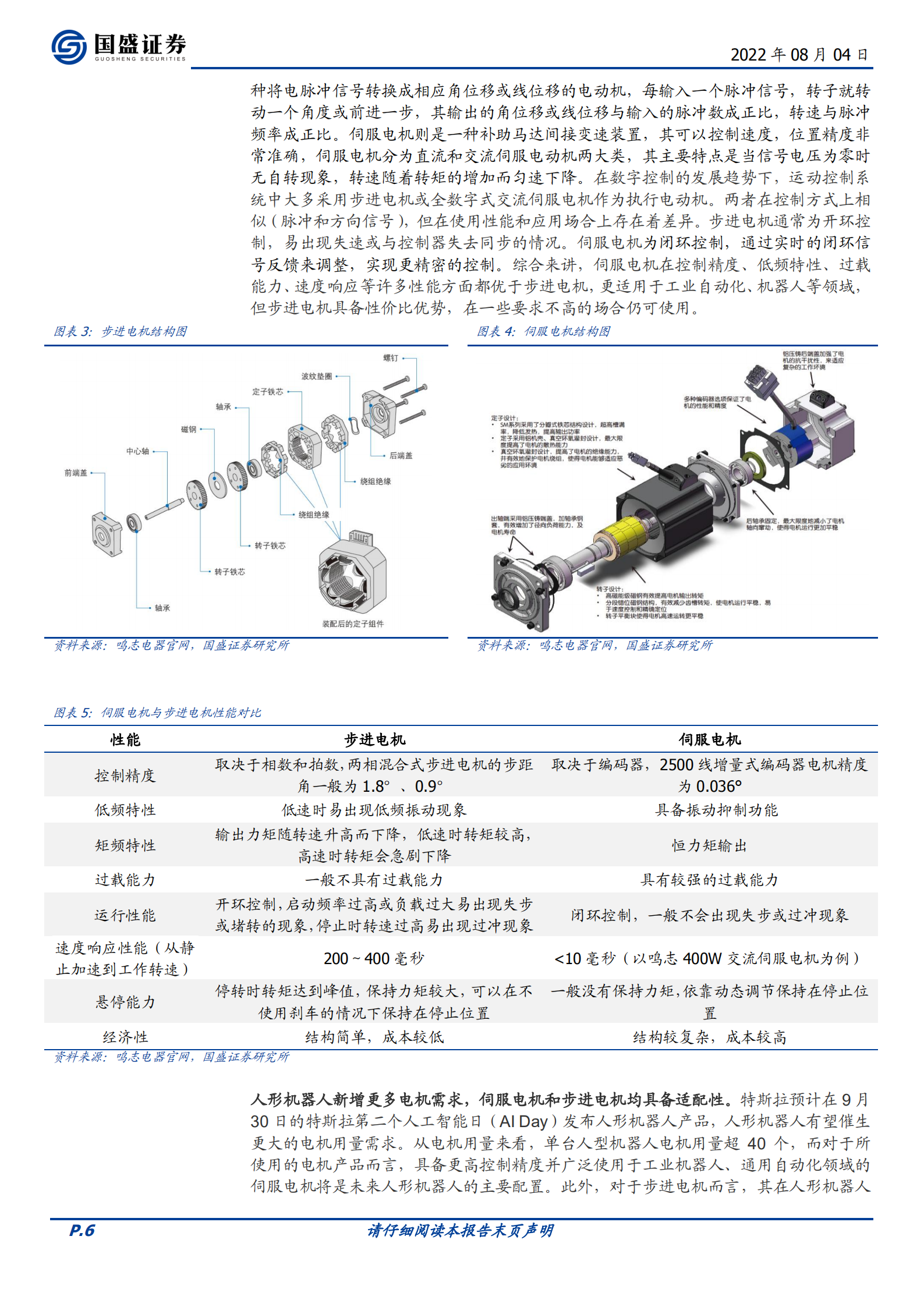人形机器人行业报告：伺服电机再探讨-220804.pdf 第6页