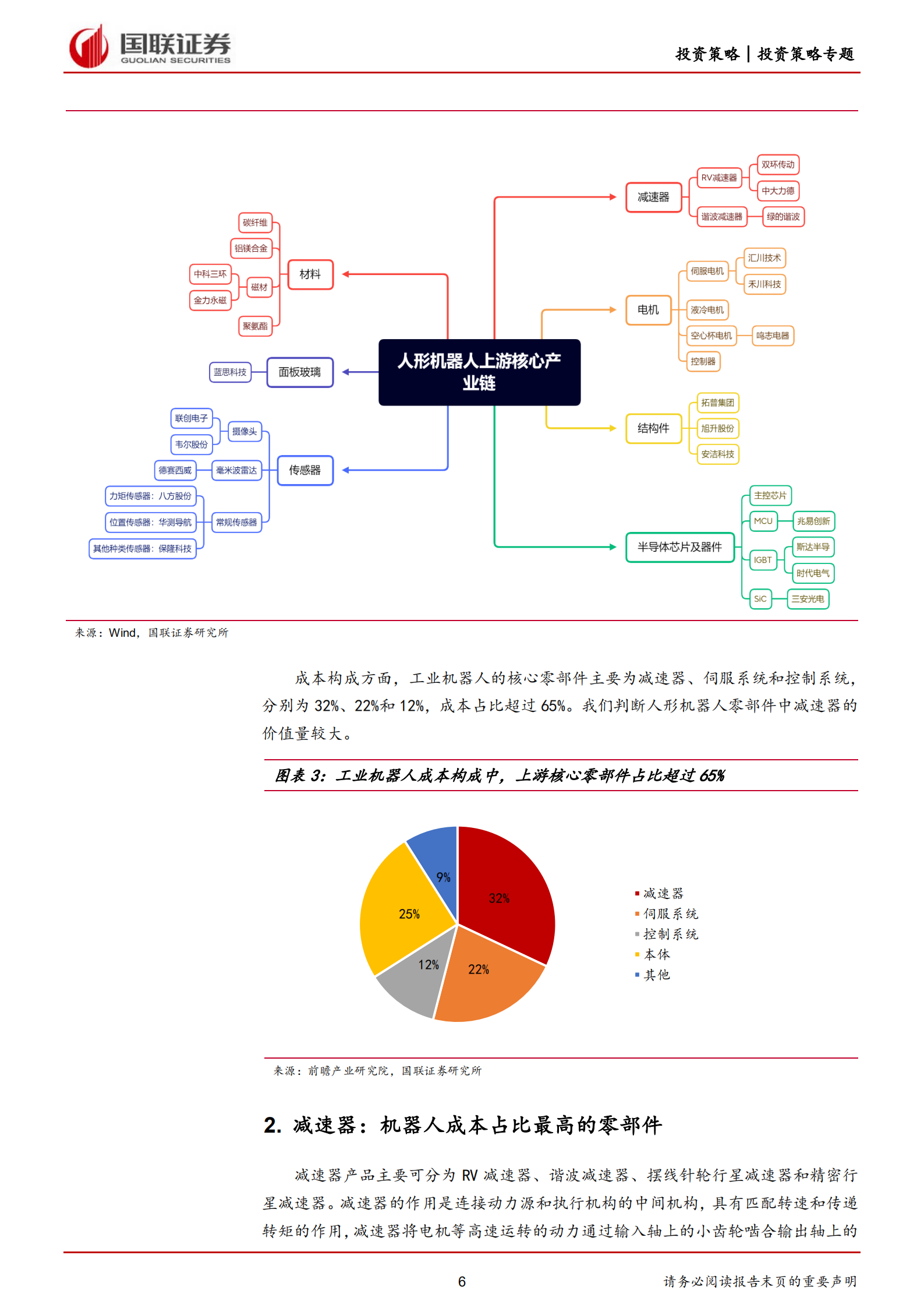 人形机器人系列专题报告：人形机器人产业链梳理-220730.pdf 第6页