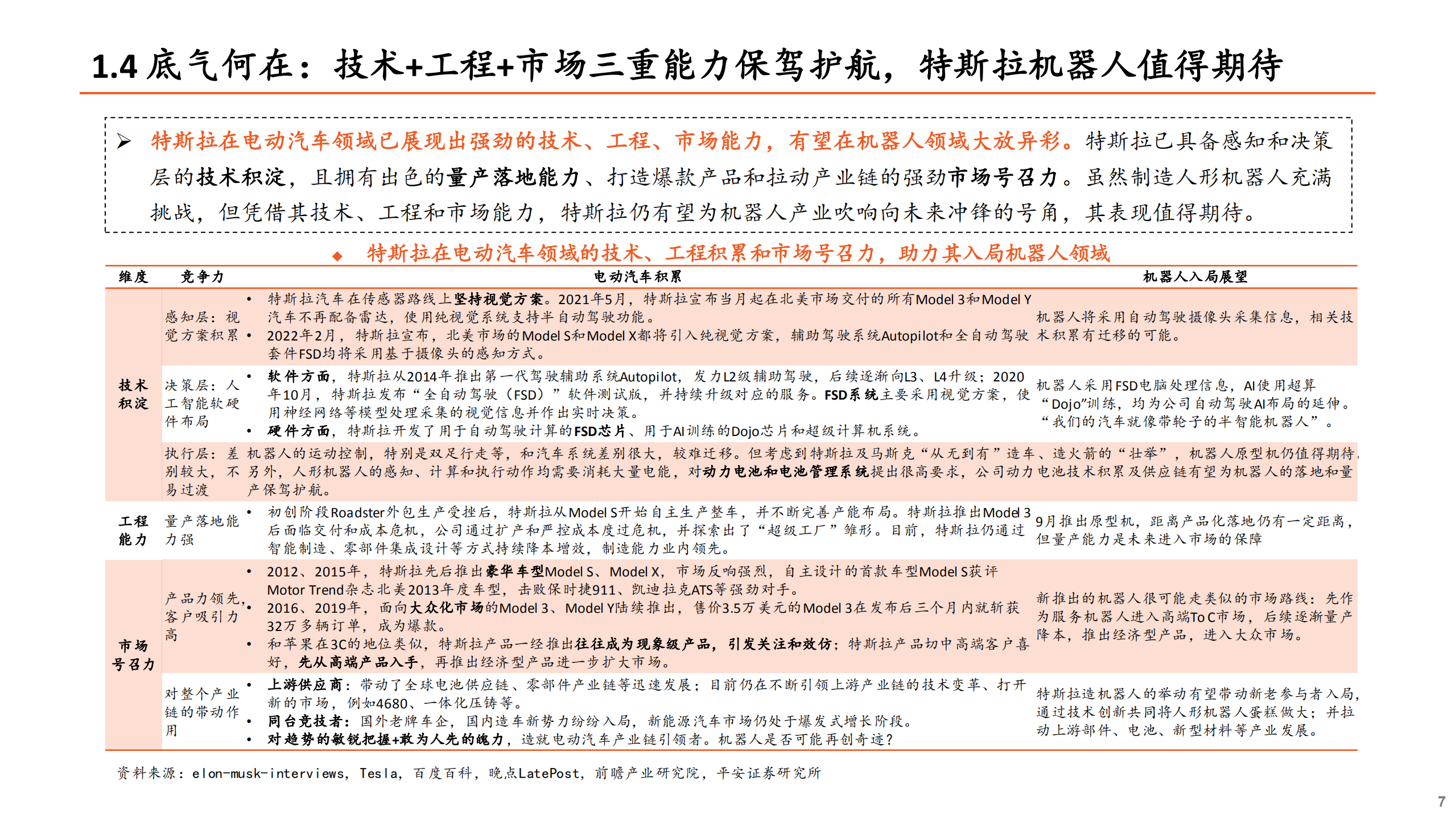 人形机器人产业链投资机遇：人形机器人，蓄势待发，部件先行-220718.pdf 第7页