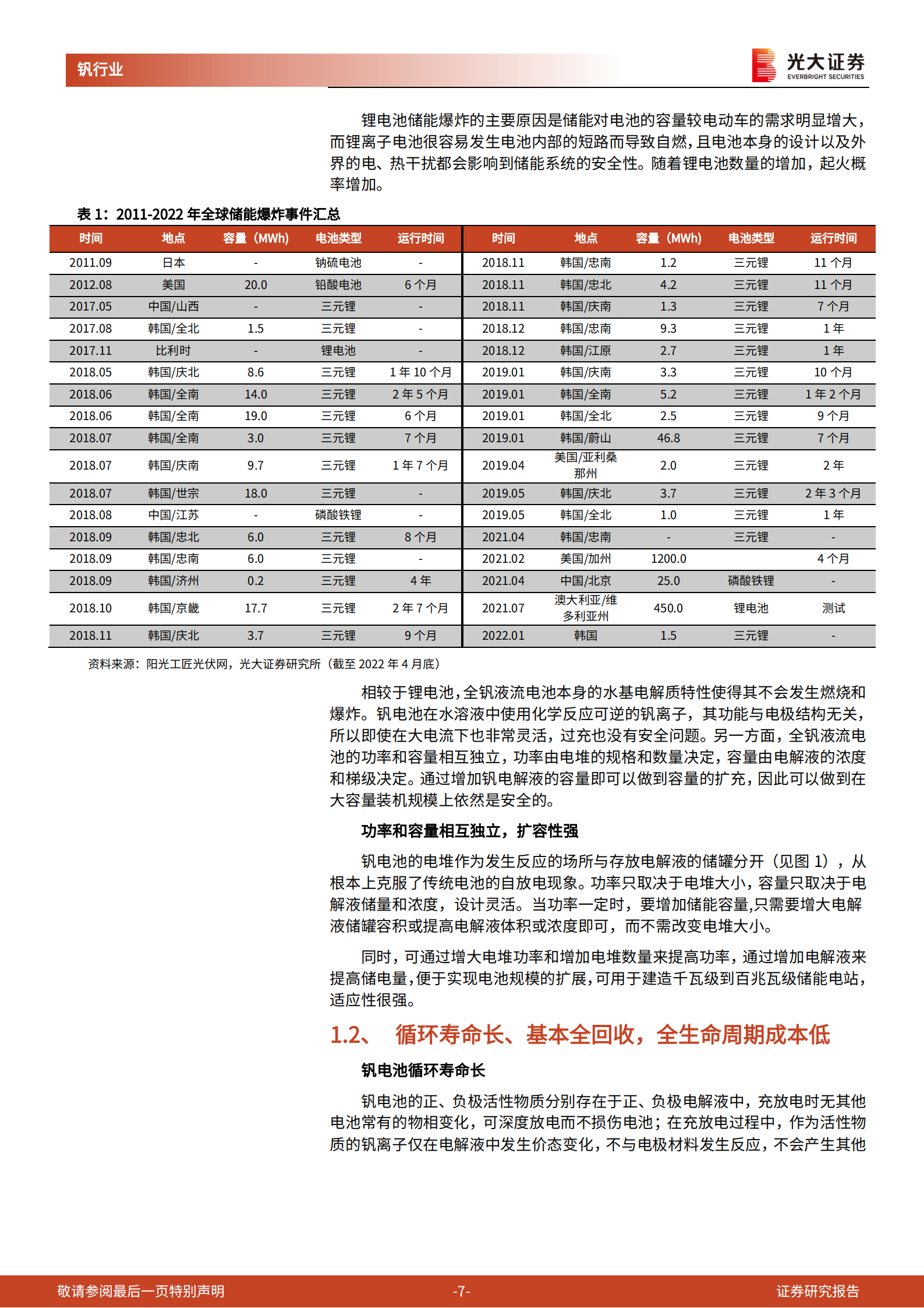 全钒液流电池行业深度报告：安全稳定、寿命长，钒电池长时储能空间广阔-220707.pdf 第7页