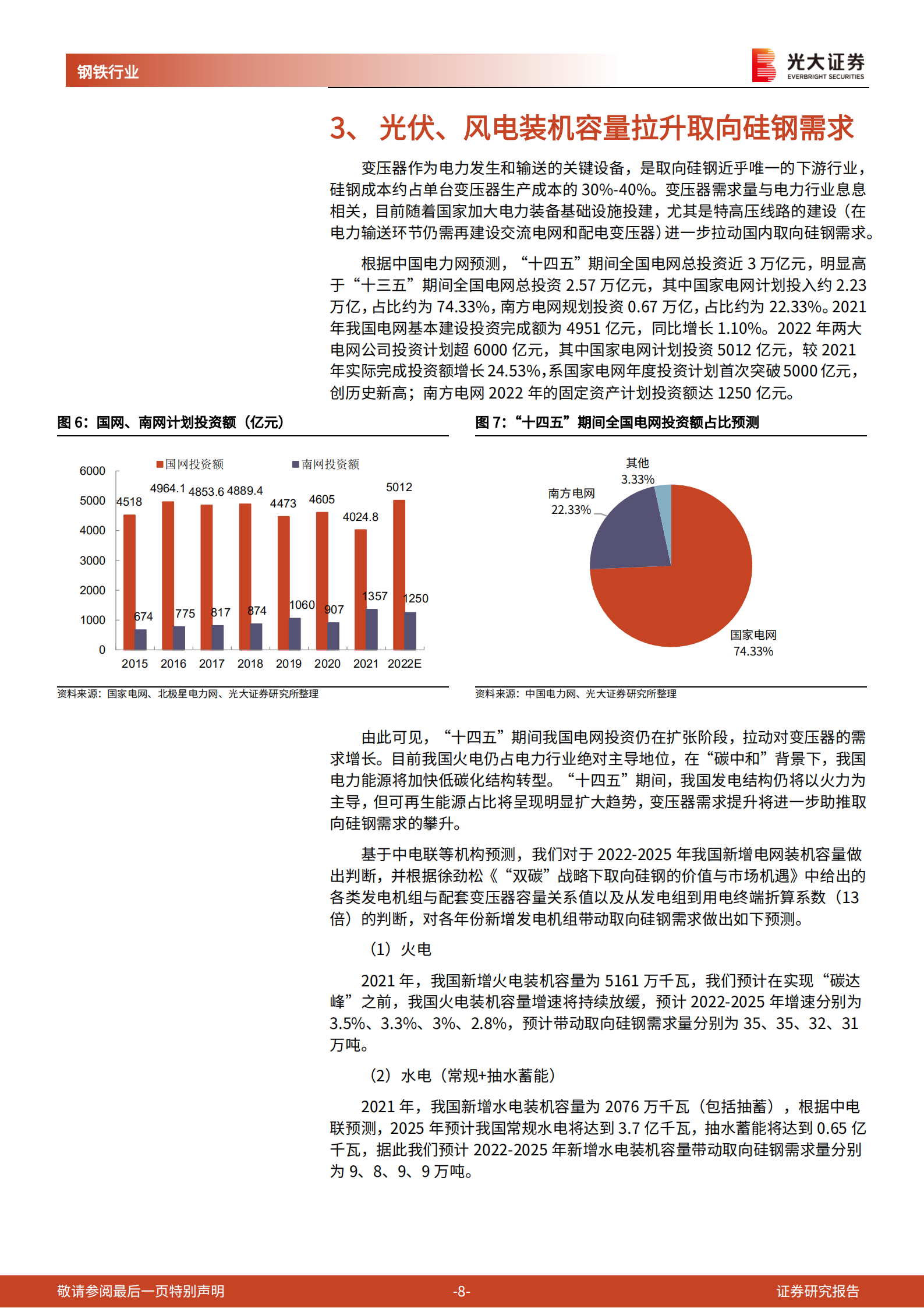 取向硅钢行业深度报告：被忽视的光伏新材料，有潜力的电车受益者-220719.pdf 第8页