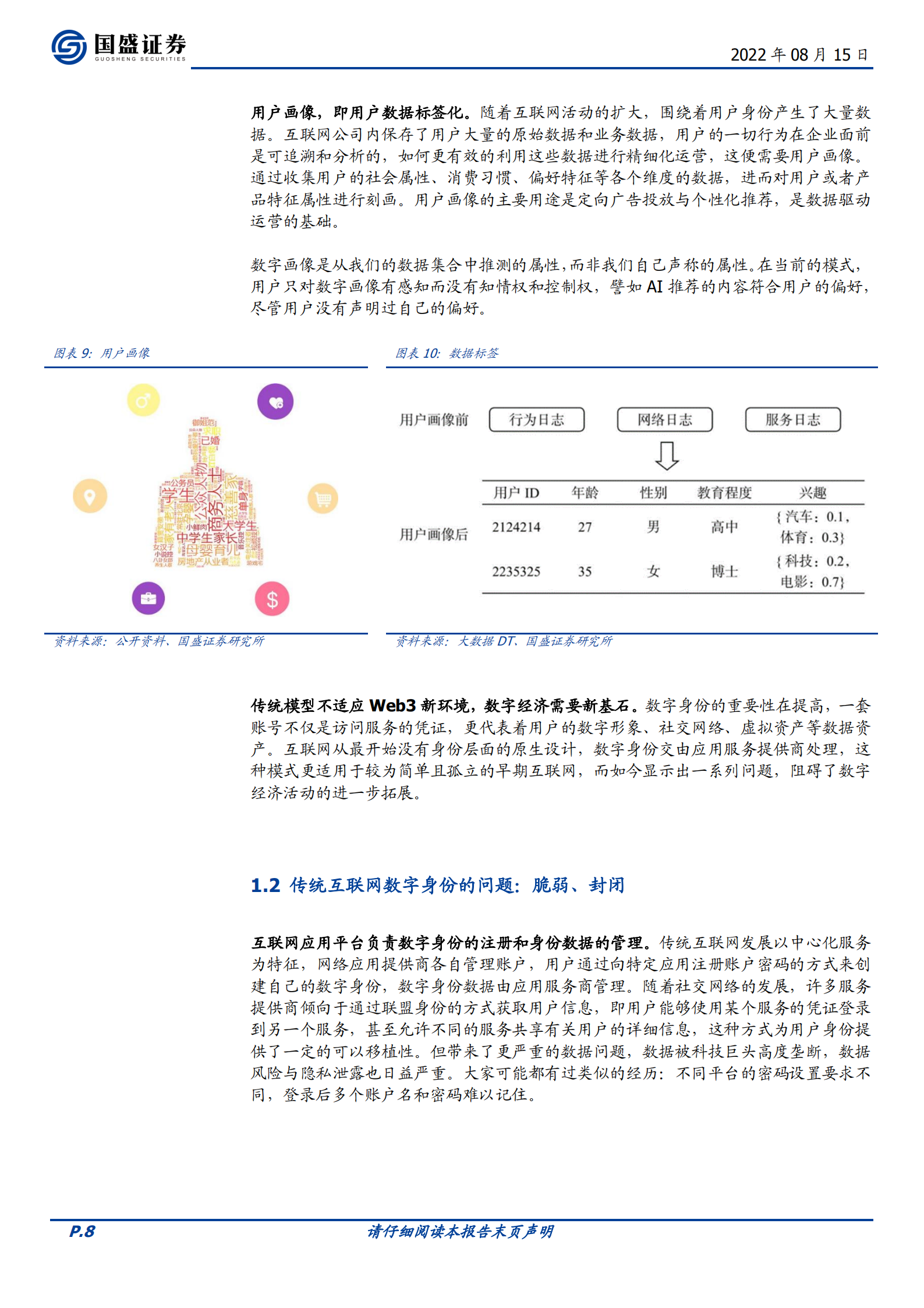区块链行业元宇宙：DID，元宇宙的信用基石-220815.pdf 第8页
