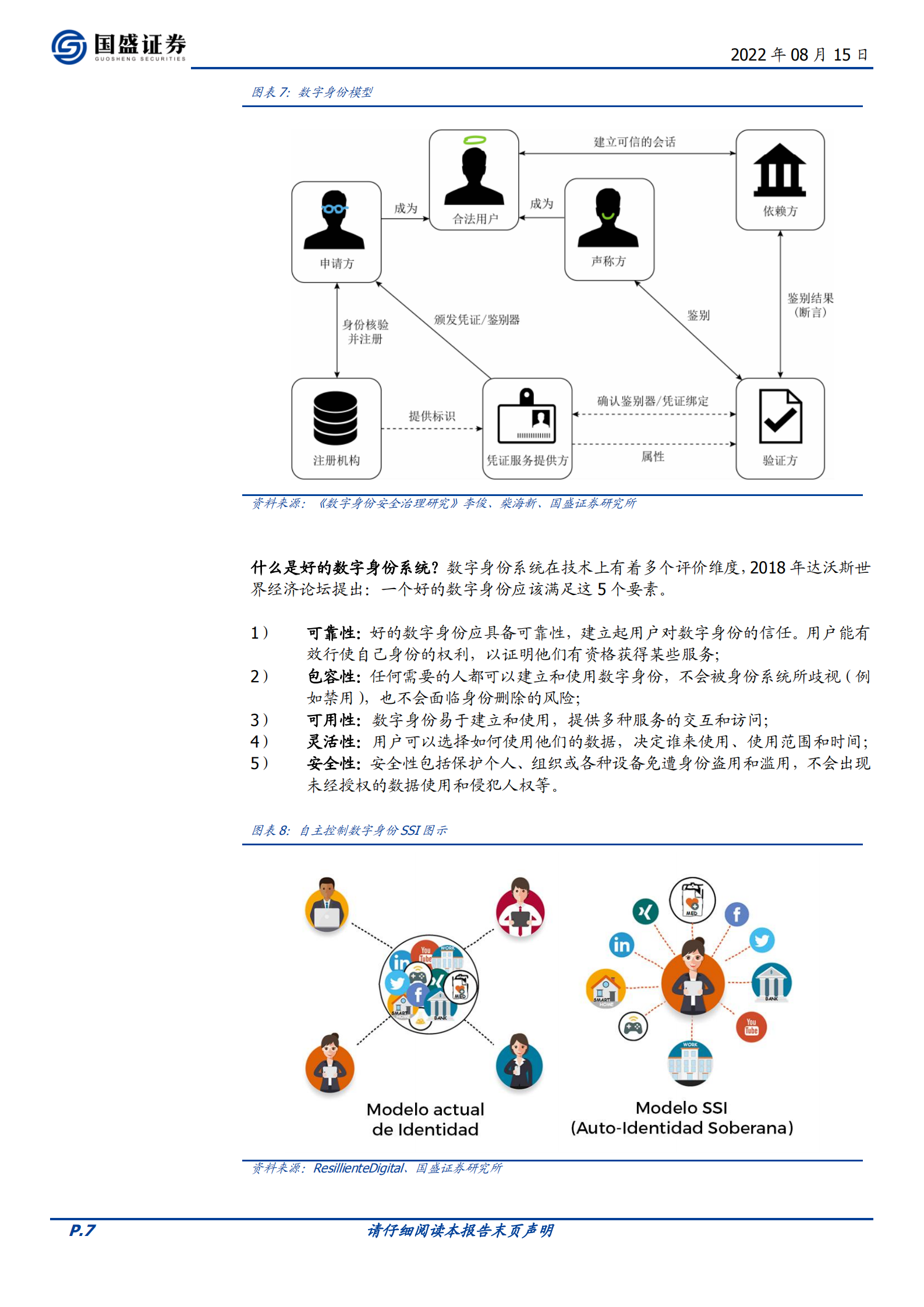 区块链行业元宇宙：DID，元宇宙的信用基石-220815.pdf 第7页