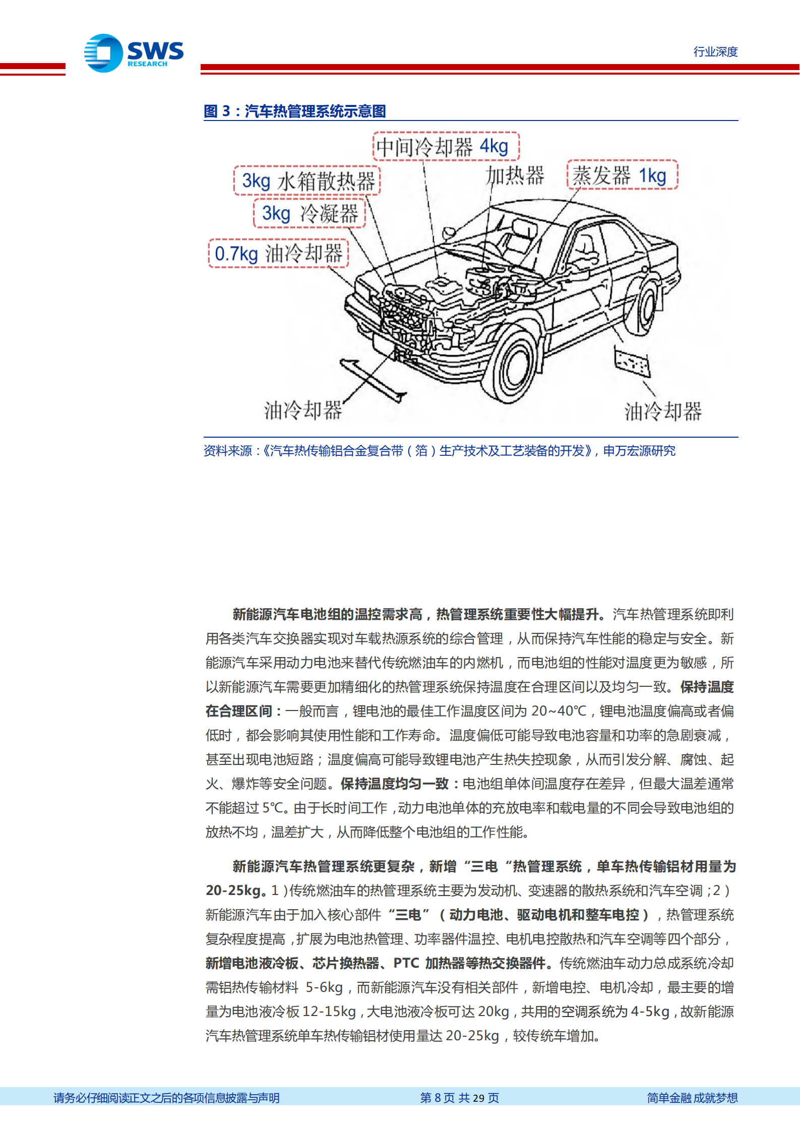 汽车铝热传输材料深度报告：电动化提振汽车铝热传输材料需求，麒麟电池发布风头更劲-220712.pdf 第8页