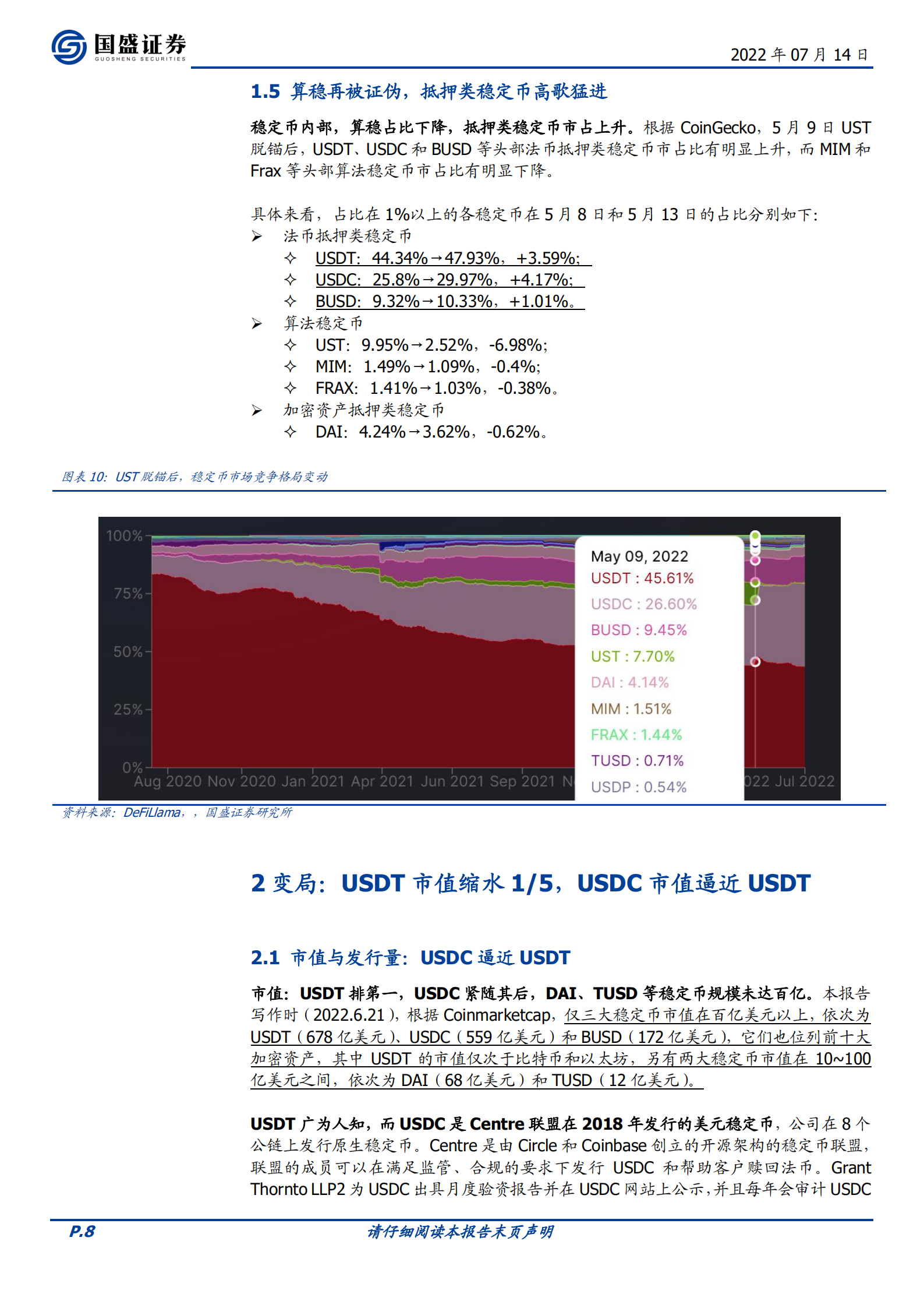 区块链行业深度：再看稳定币，去杠杆、提&ldquo;成色&rdquo;与合规化-220714.pdf 第8页