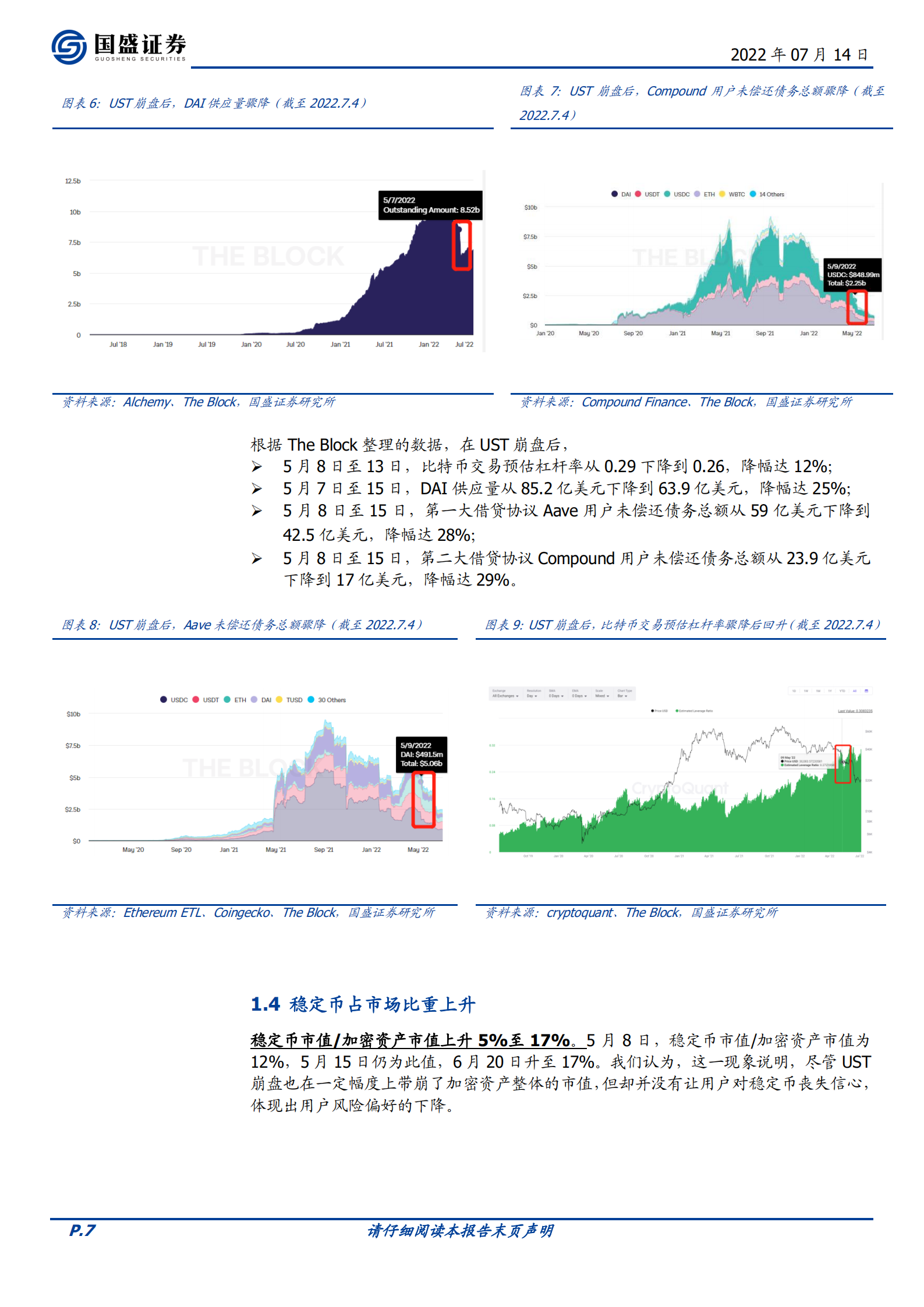 区块链行业深度：再看稳定币，去杠杆、提&ldquo;成色&rdquo;与合规化-220714.pdf 第7页