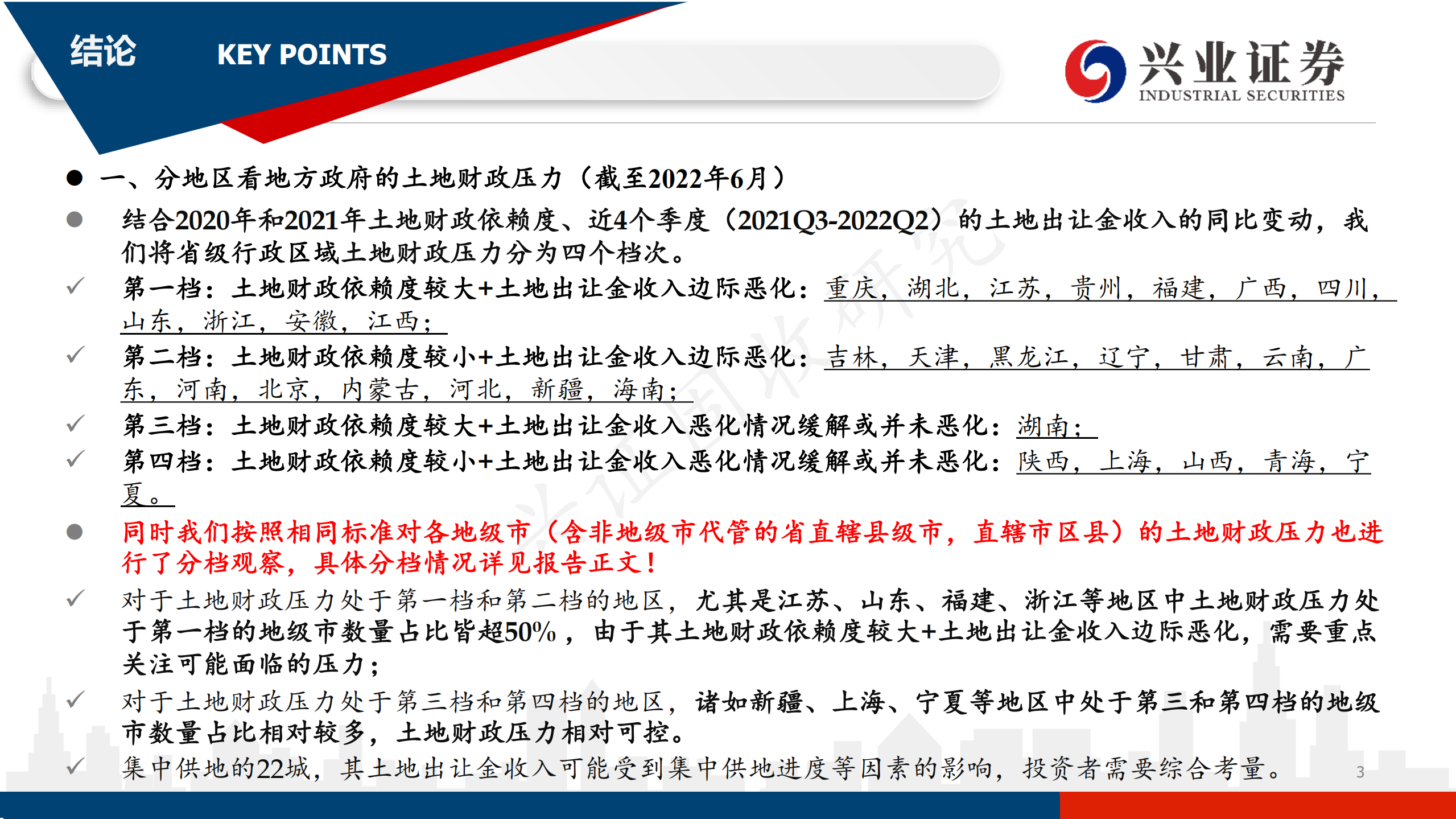 全国各地区土地财政压力大盘点：基于地级市维度的深度解析（2022）.pdf 第3页