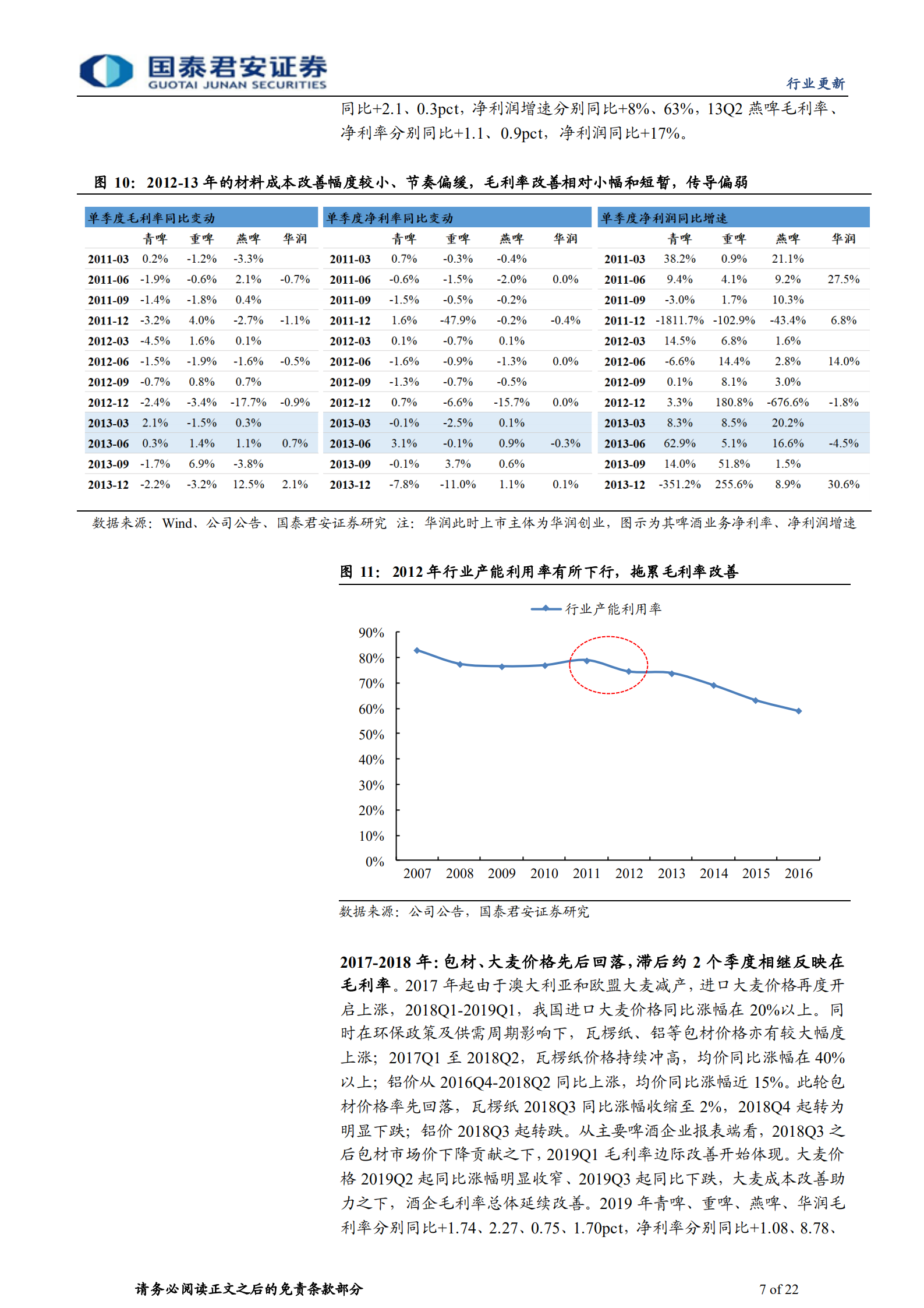 啤酒行业成本下降复盘：啤酒超级大年-220726.pdf 第7页