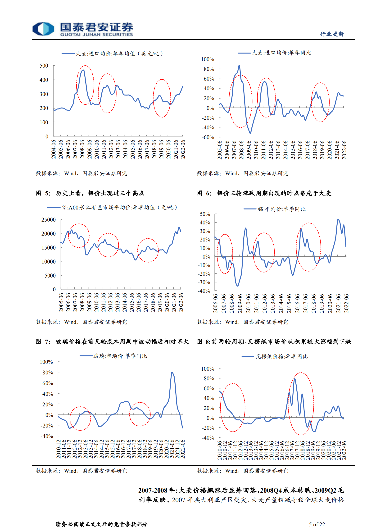 啤酒行业成本下降复盘：啤酒超级大年-220726.pdf 第5页