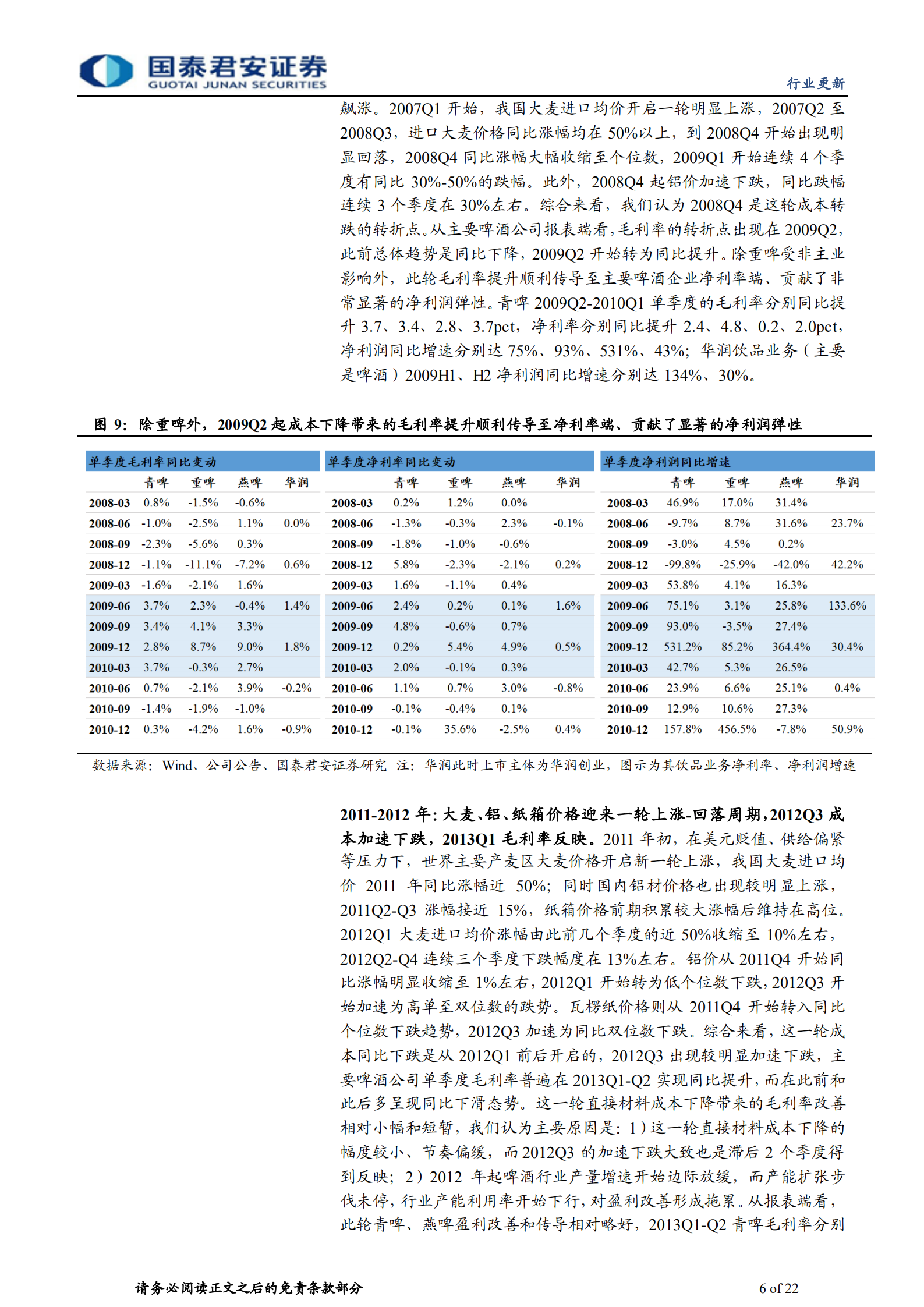 啤酒行业成本下降复盘：啤酒超级大年-220726.pdf 第6页
