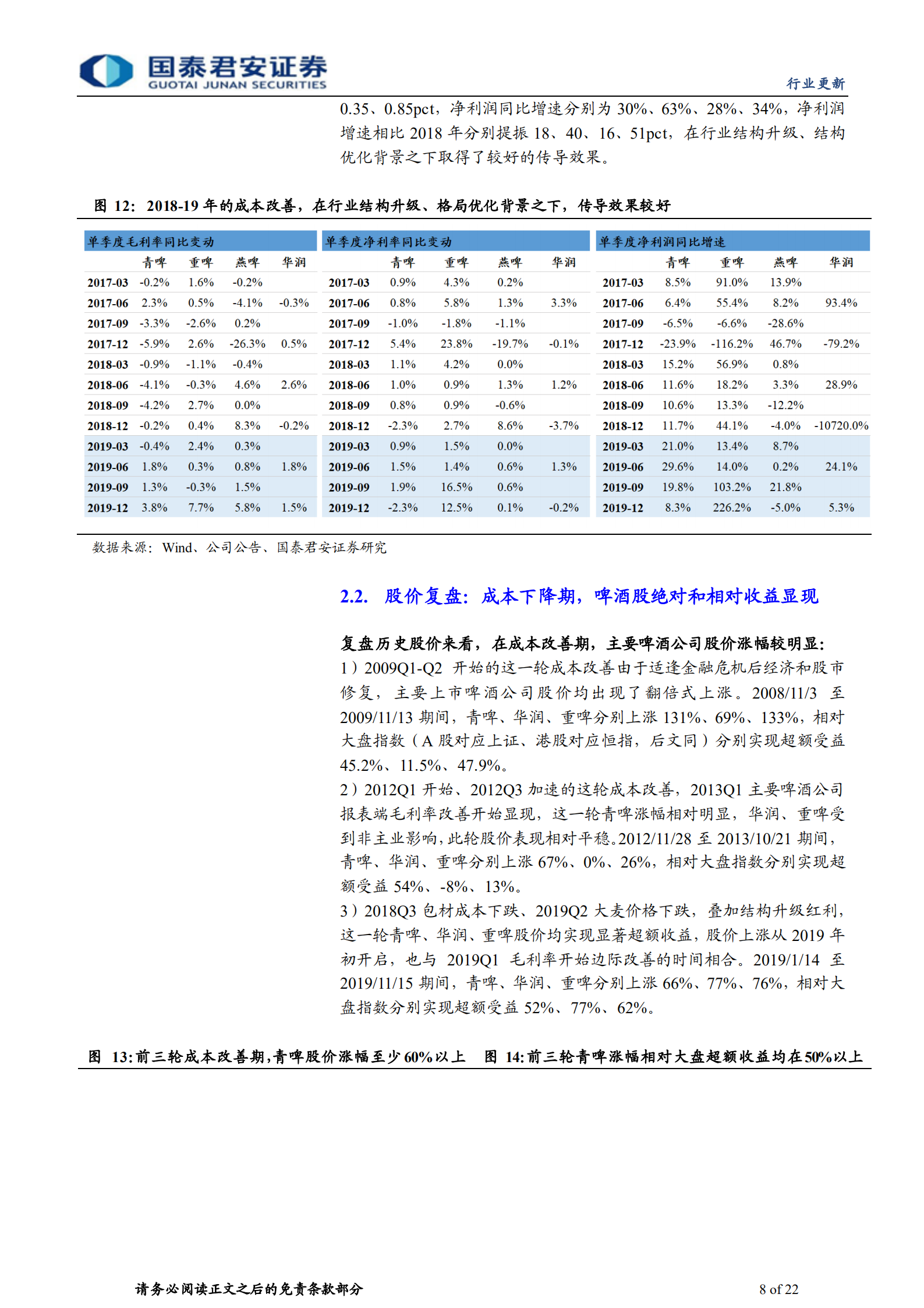 啤酒行业成本下降复盘：啤酒超级大年-220726.pdf 第8页