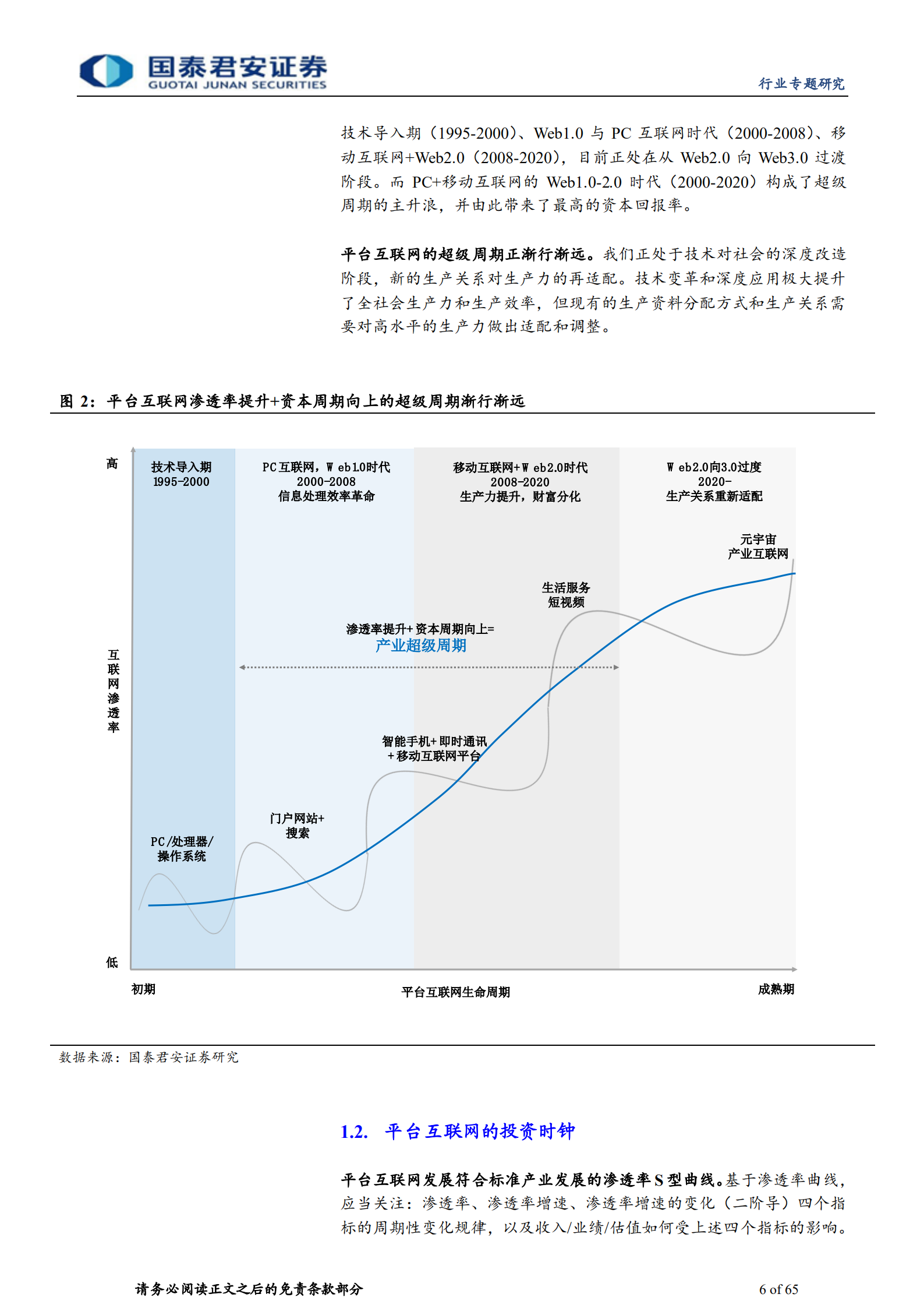 批发零售行业：互联网平台兴衰周期与估值深度复盘-220731.pdf 第6页