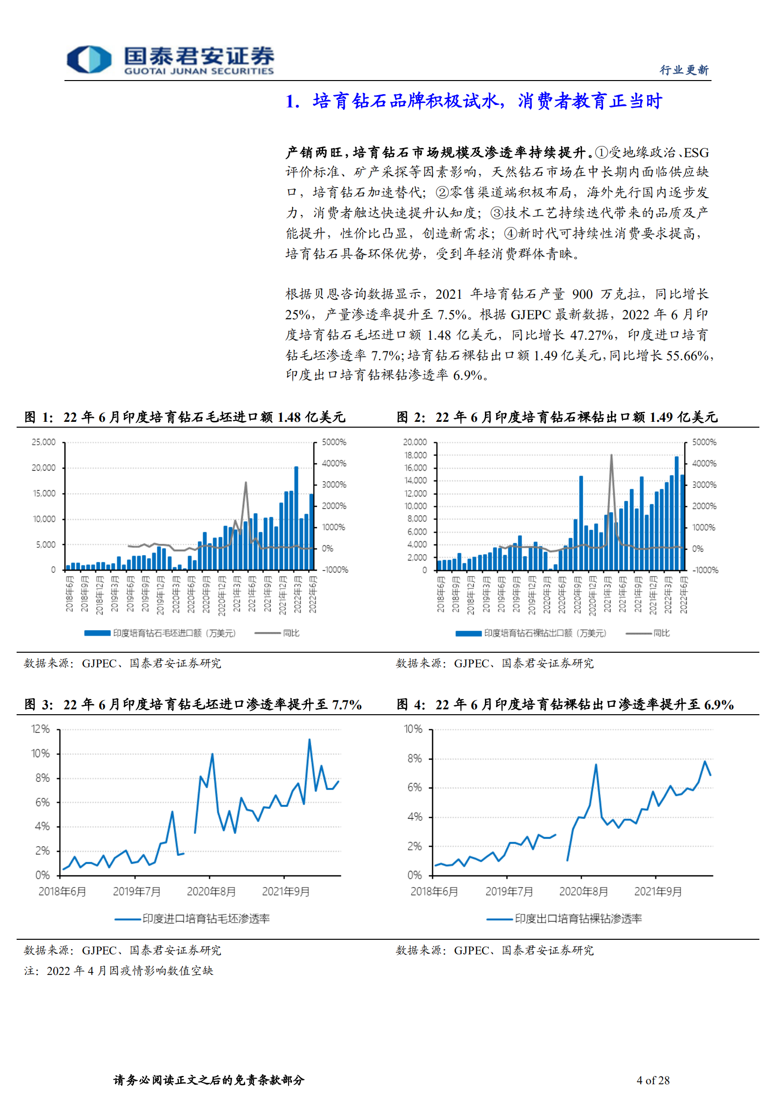 培育钻石行业报告：产销持续两旺，国内品牌多方向试水-220805.pdf 第4页