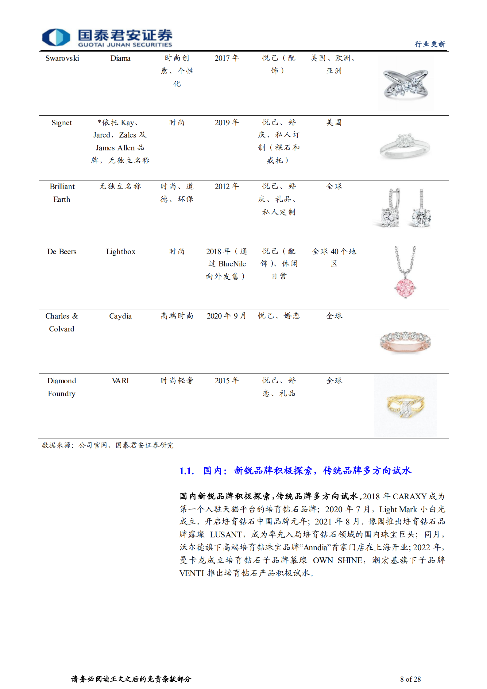 培育钻石行业报告：产销持续两旺，国内品牌多方向试水-220805.pdf 第8页