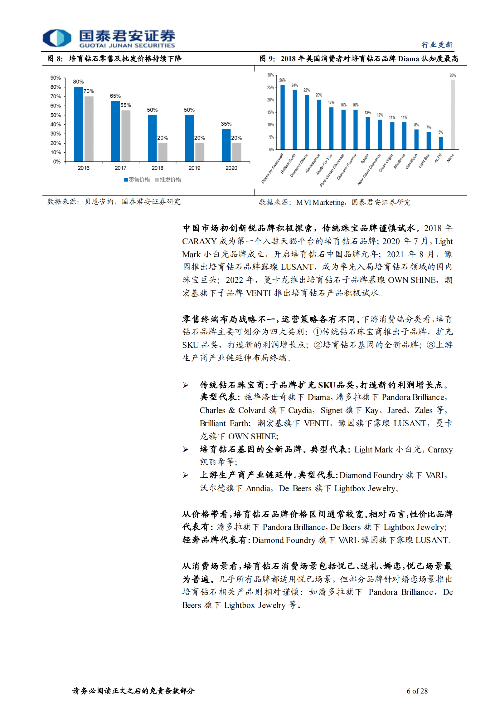 培育钻石行业报告：产销持续两旺，国内品牌多方向试水-220805.pdf 第6页