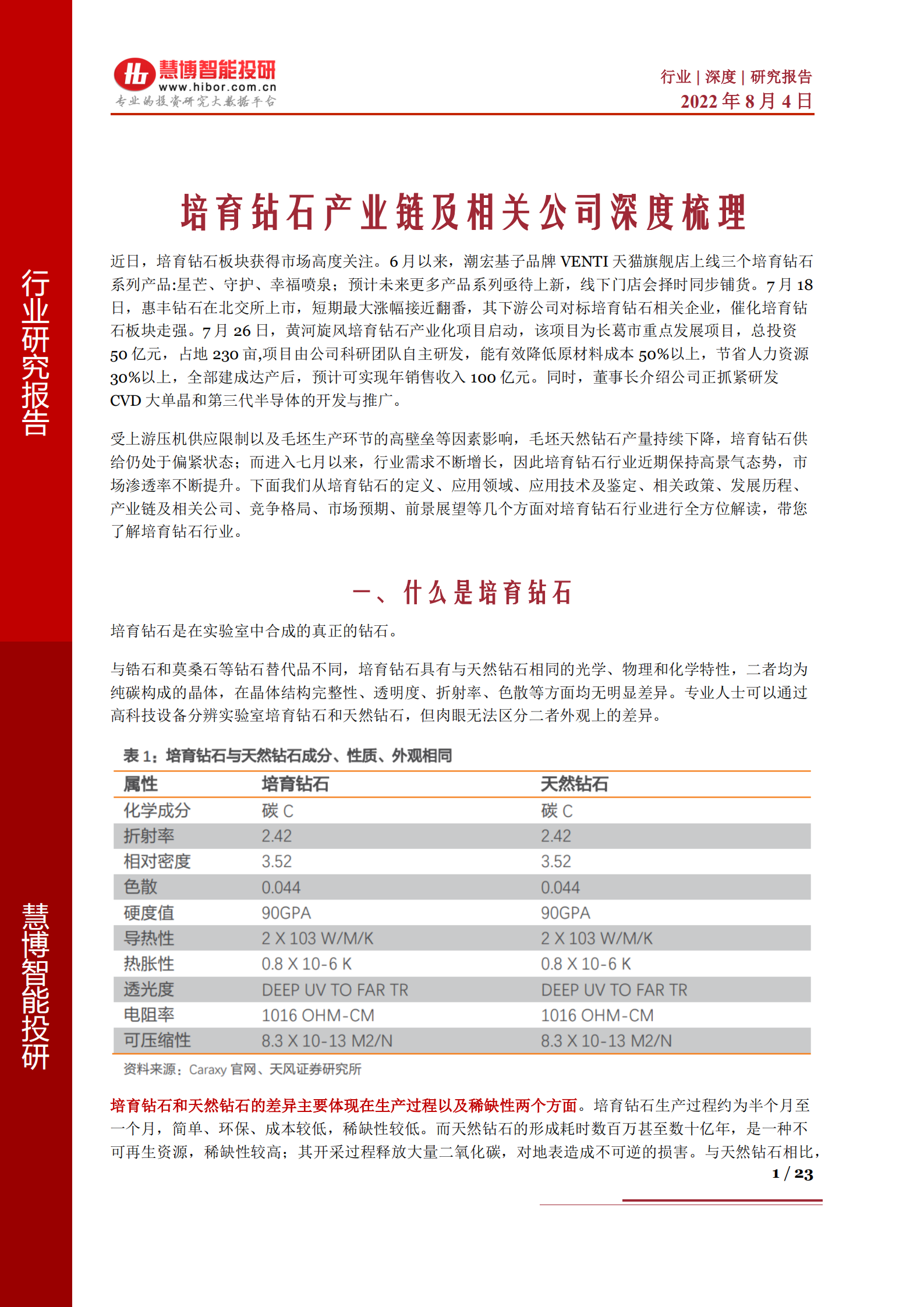 培育钻石行业深度：培育钻石产业链及相关公司深度梳理-220804.pdf 第1页