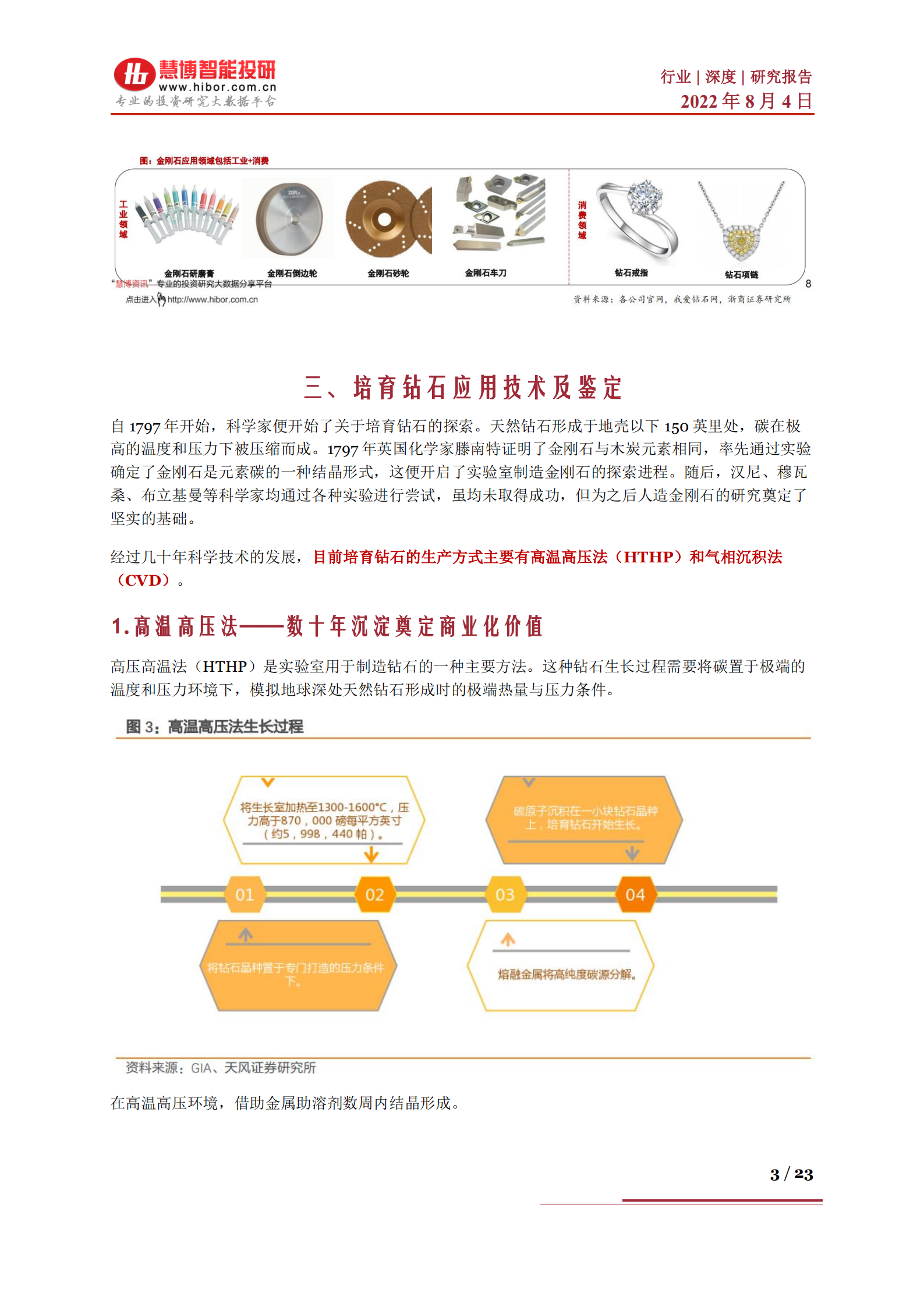 培育钻石行业深度：培育钻石产业链及相关公司深度梳理-220804.pdf 第3页