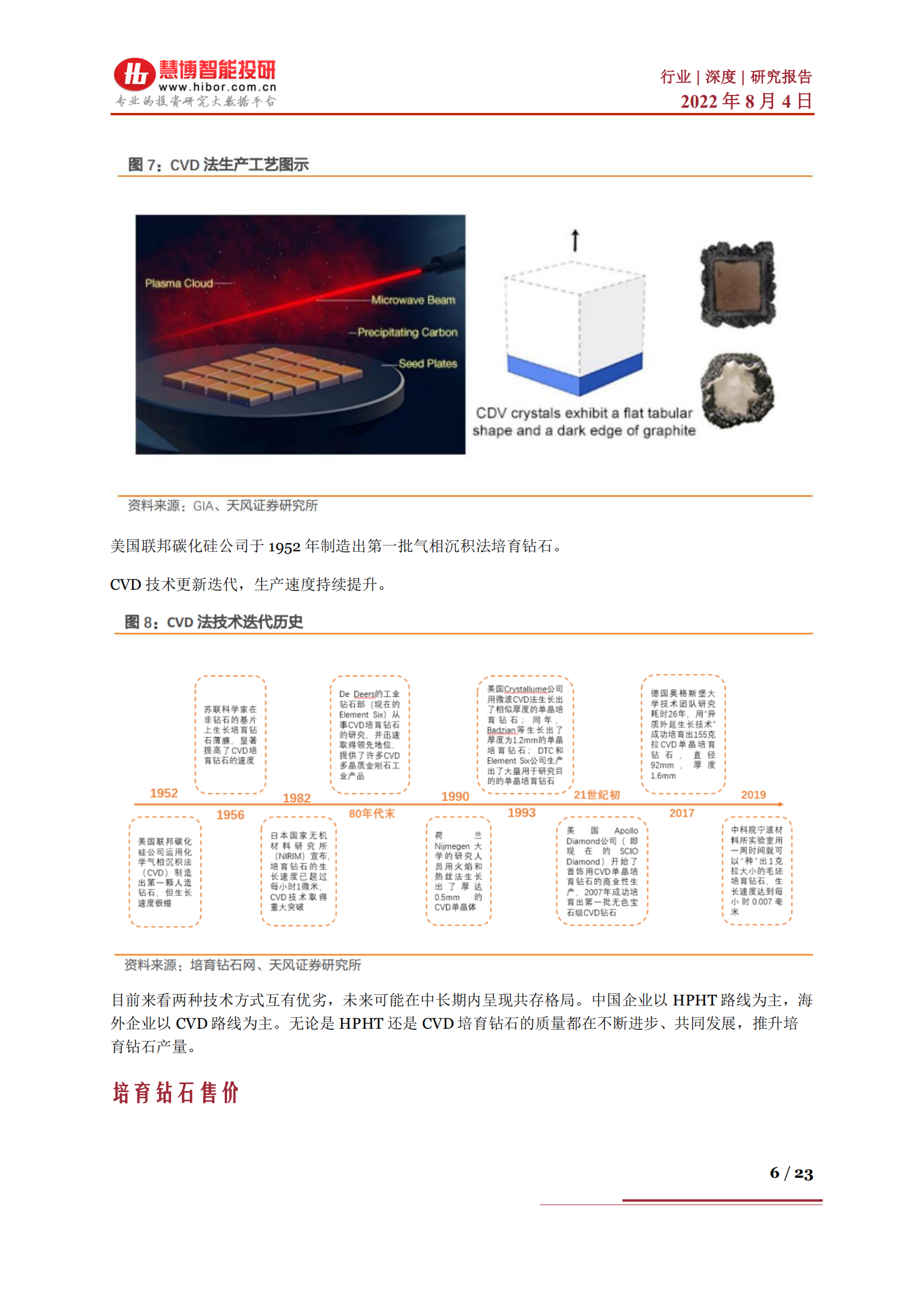 培育钻石行业深度：培育钻石产业链及相关公司深度梳理-220804.pdf 第6页