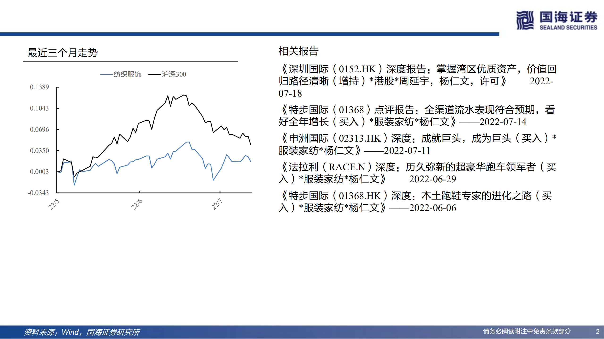 女子运动行业深度：市场供需端机遇及行业壁垒分析-220729.pdf 第2页