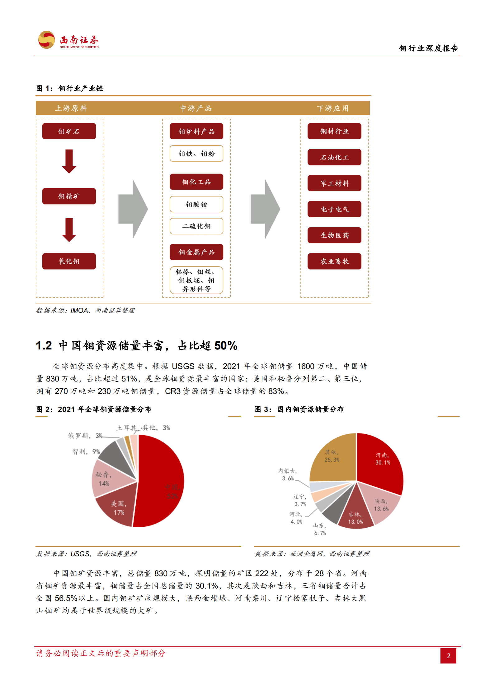 钼行业深度报告：供需缺口扩大，特钢金属蓄势待发-220725.pdf 第5页
