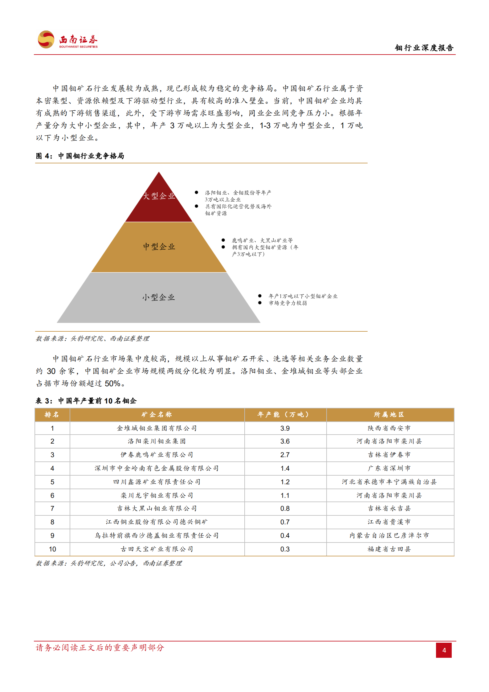 钼行业深度报告：供需缺口扩大，特钢金属蓄势待发-220725.pdf 第7页