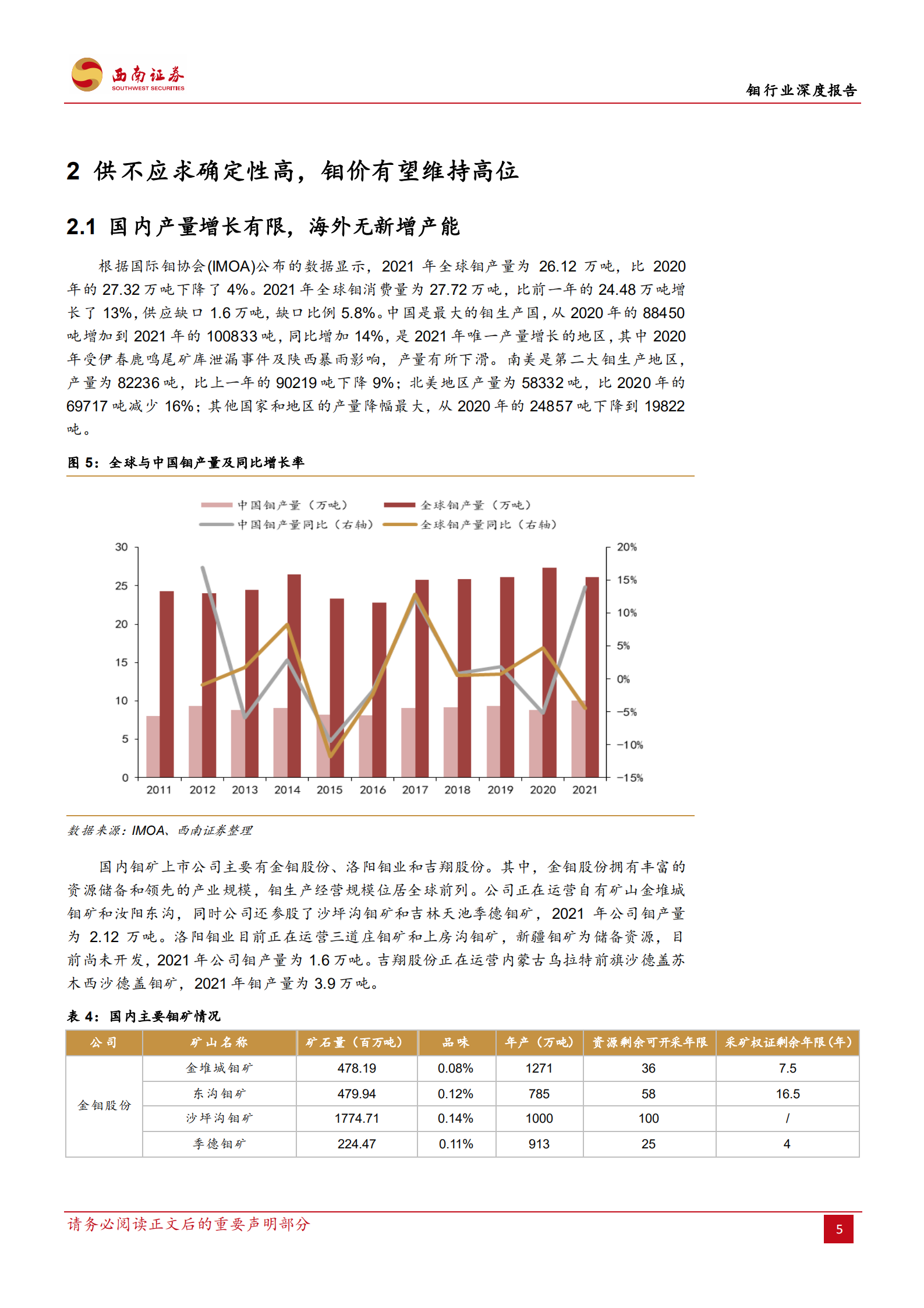 钼行业深度报告：供需缺口扩大，特钢金属蓄势待发-220725.pdf 第8页
