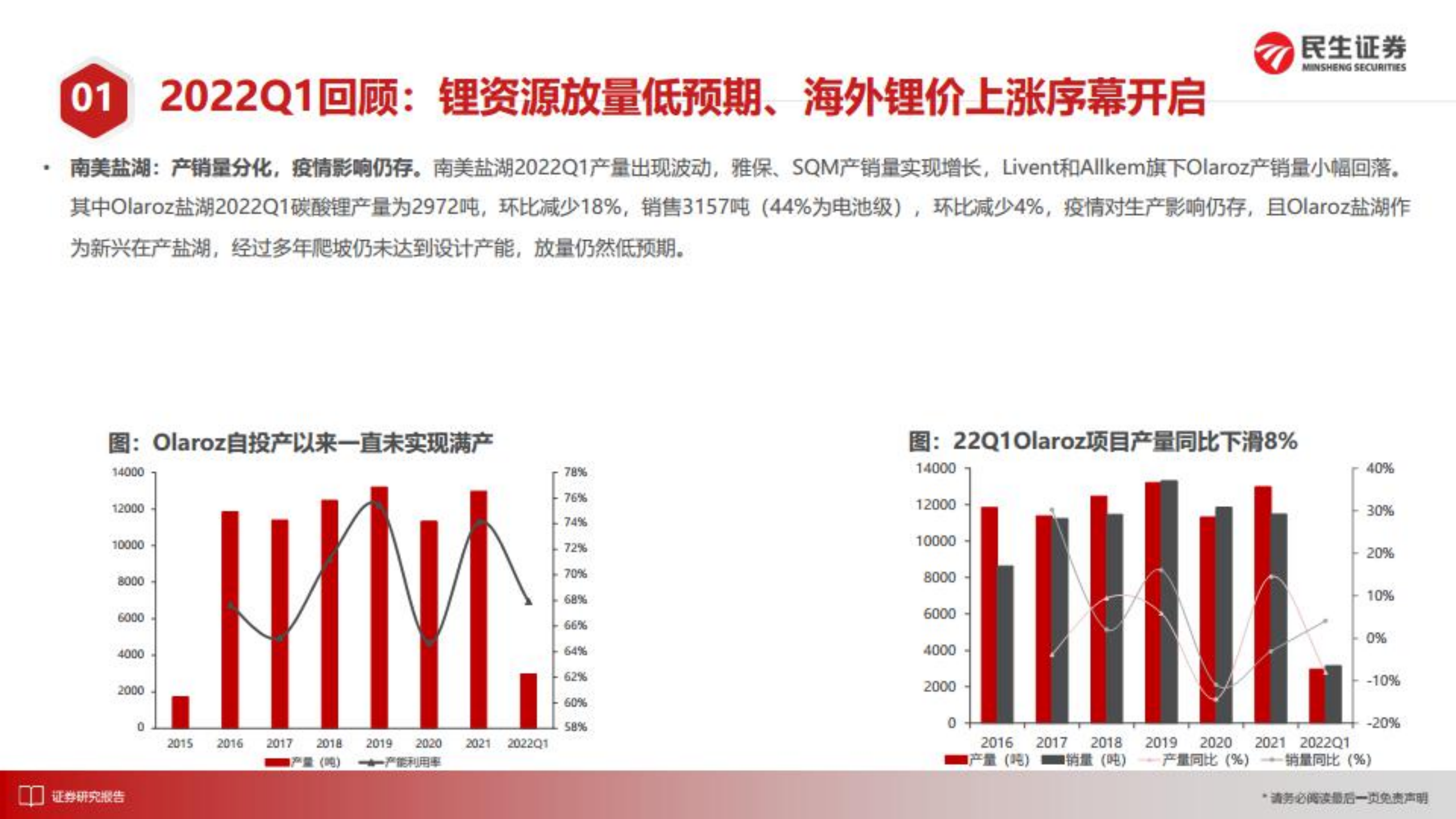 能源金属行业：更加陡峭的增长曲线，能源金属有望走出长牛-220808.pdf 第7页