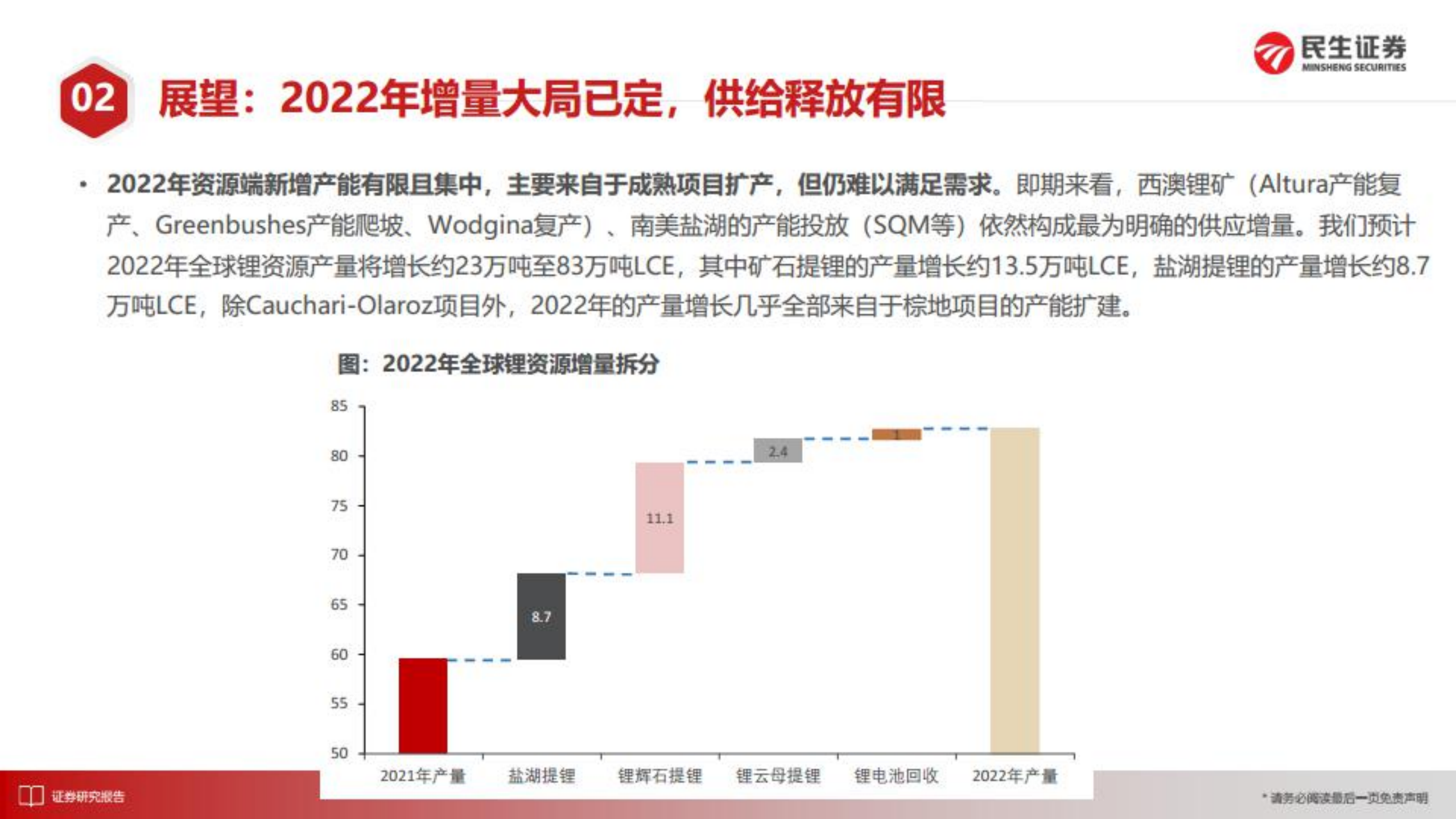 能源金属行业：更加陡峭的增长曲线，能源金属有望走出长牛-220808.pdf 第8页