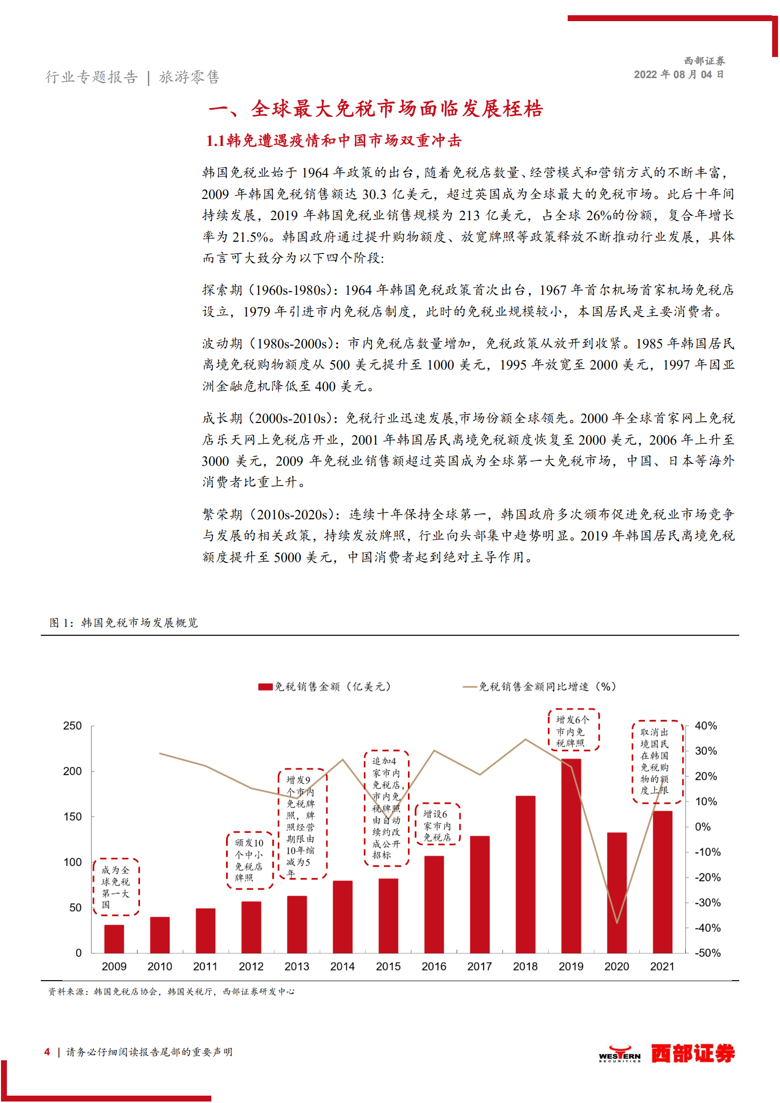 免税行业专题报告：后疫情时代，奢侈品牌如何牵手中国免税？-220804.pdf 第4页