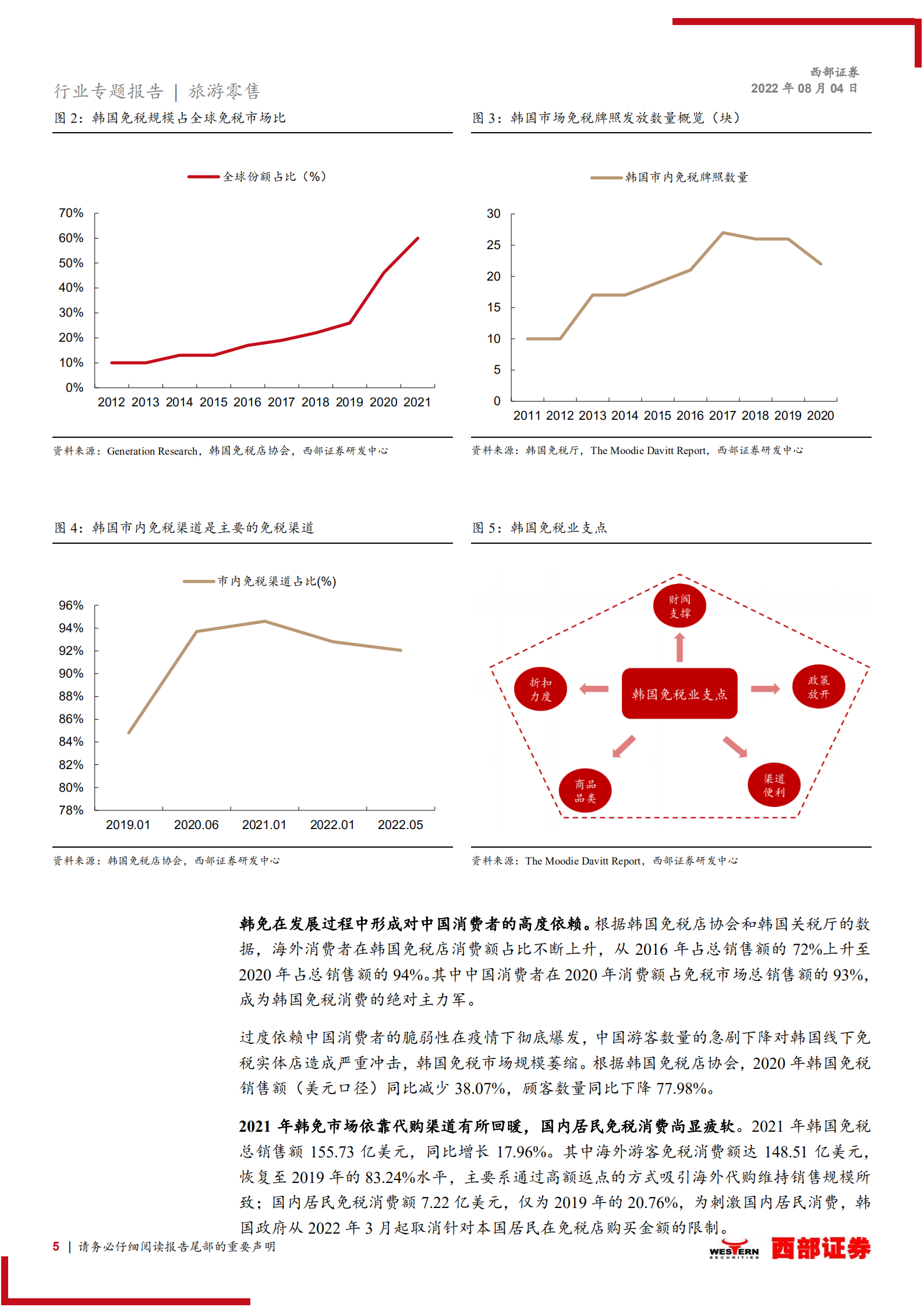 免税行业专题报告：后疫情时代，奢侈品牌如何牵手中国免税？-220804.pdf 第5页