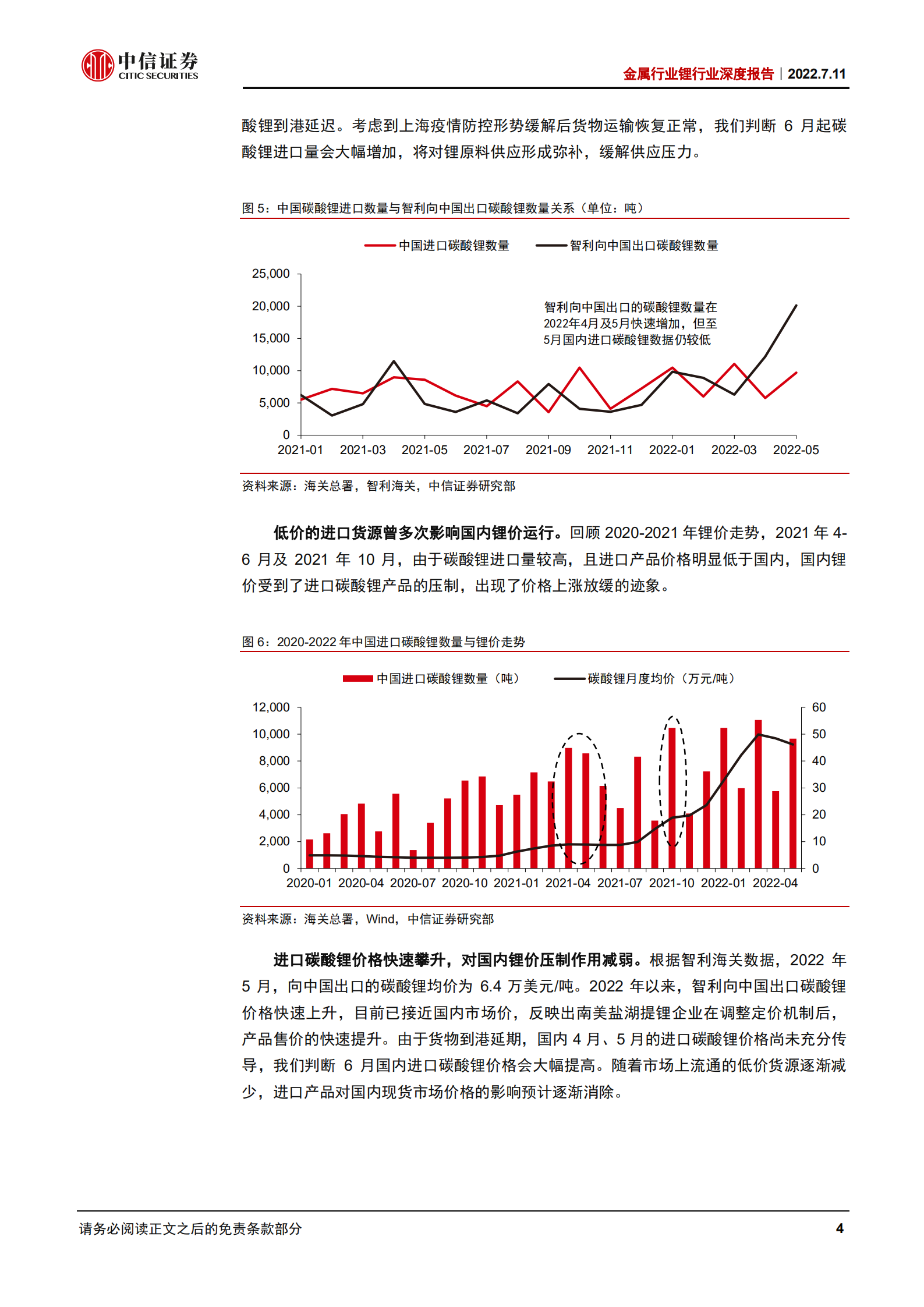 金属行业锂行业深度报告：锂的后期行情，库存与供需拐点-220711.pdf 第8页