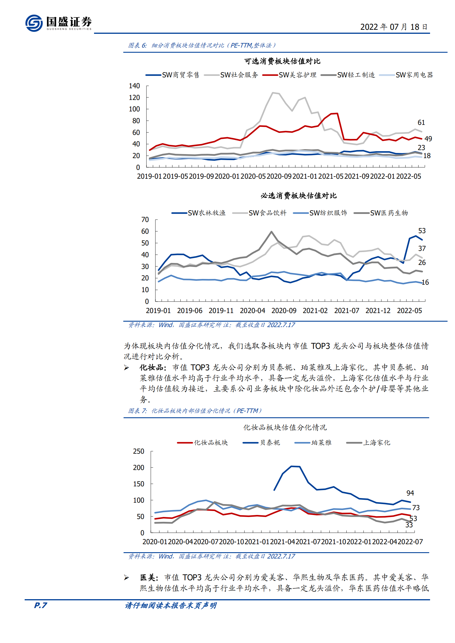 美容护理行业：聚焦疫后复苏，把握格局优化下龙头机遇-220718.pdf 第7页