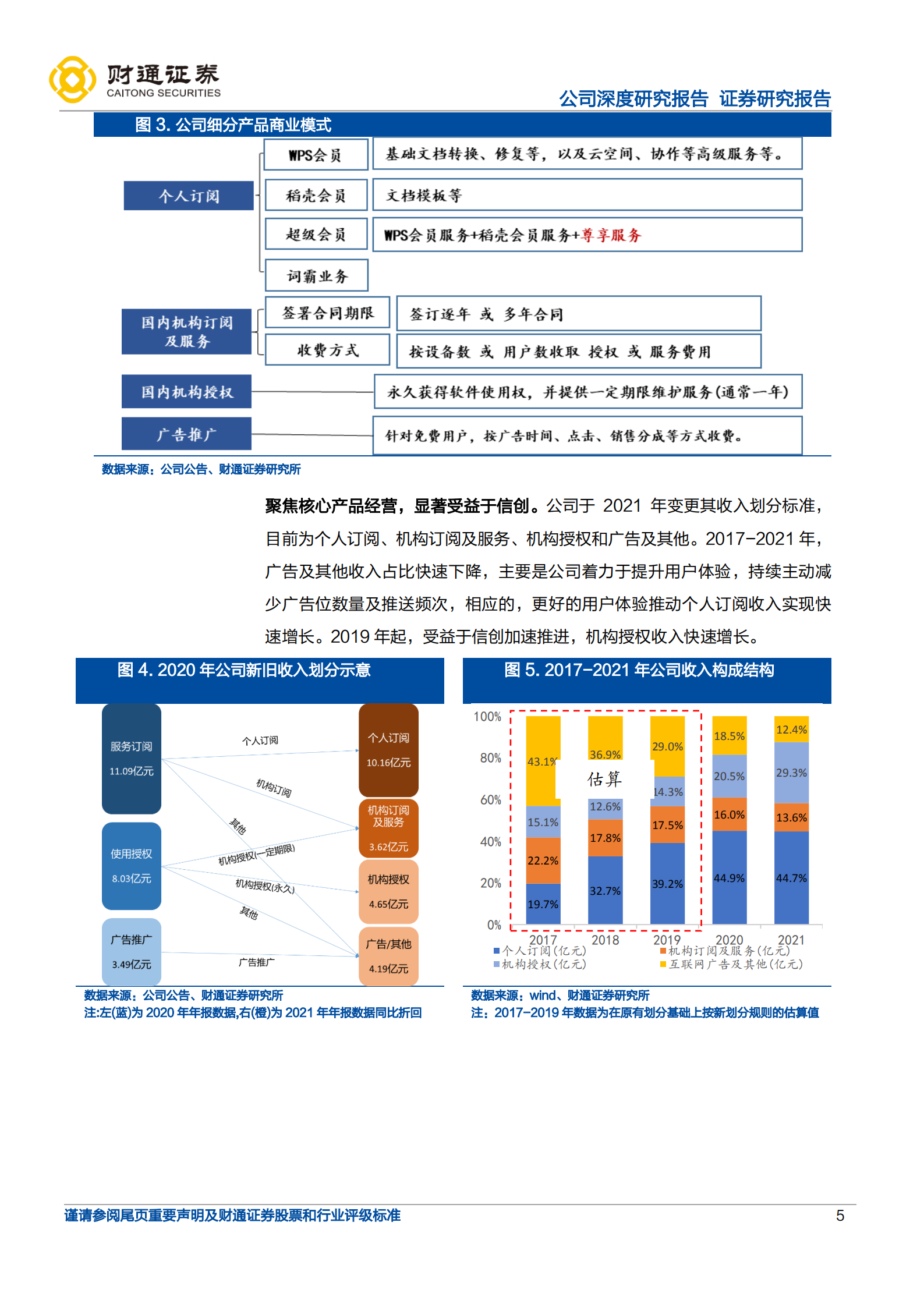 金山办公-国产办公软件龙头G端为基，C端腾飞，B端远望-220711.pdf 第5页