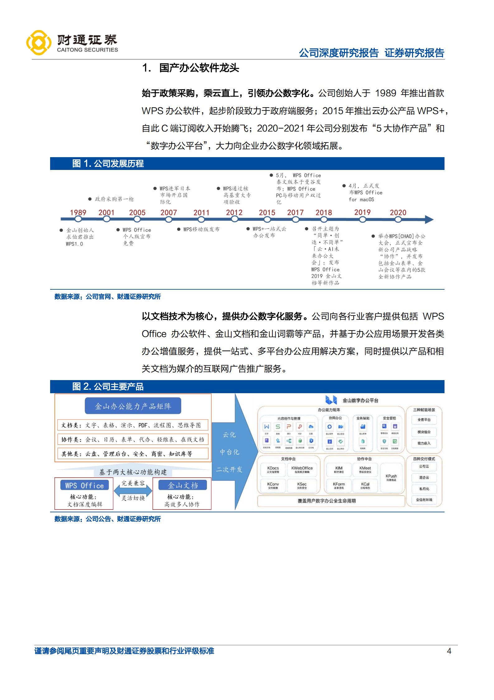 金山办公-国产办公软件龙头G端为基，C端腾飞，B端远望-220711.pdf 第4页